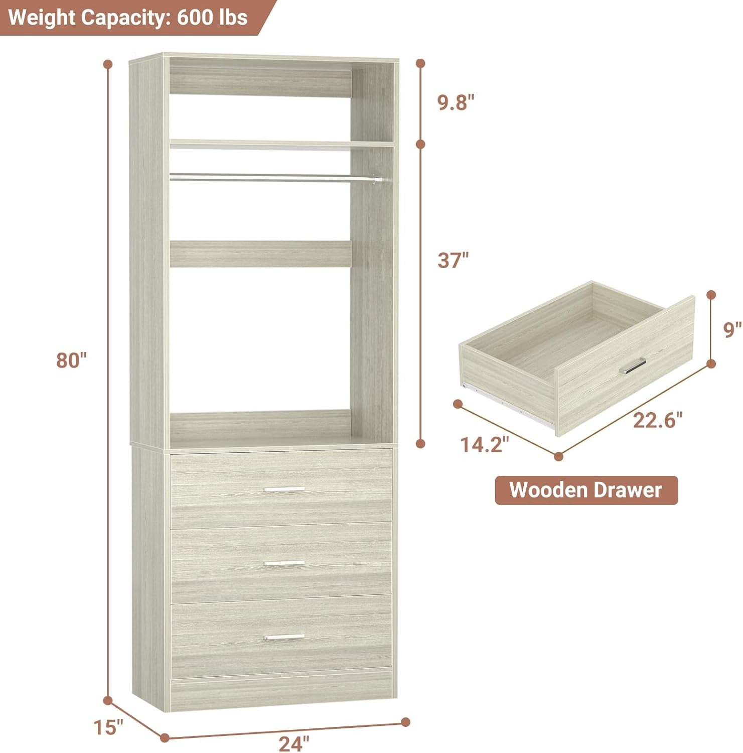 Homieasy Freestanding 2FT Closet System with 3 Wood Drawers, 24 Closet Organizer System with Hanging Rod & Shelves, Walk-in Closet Systems for Small Closets, White