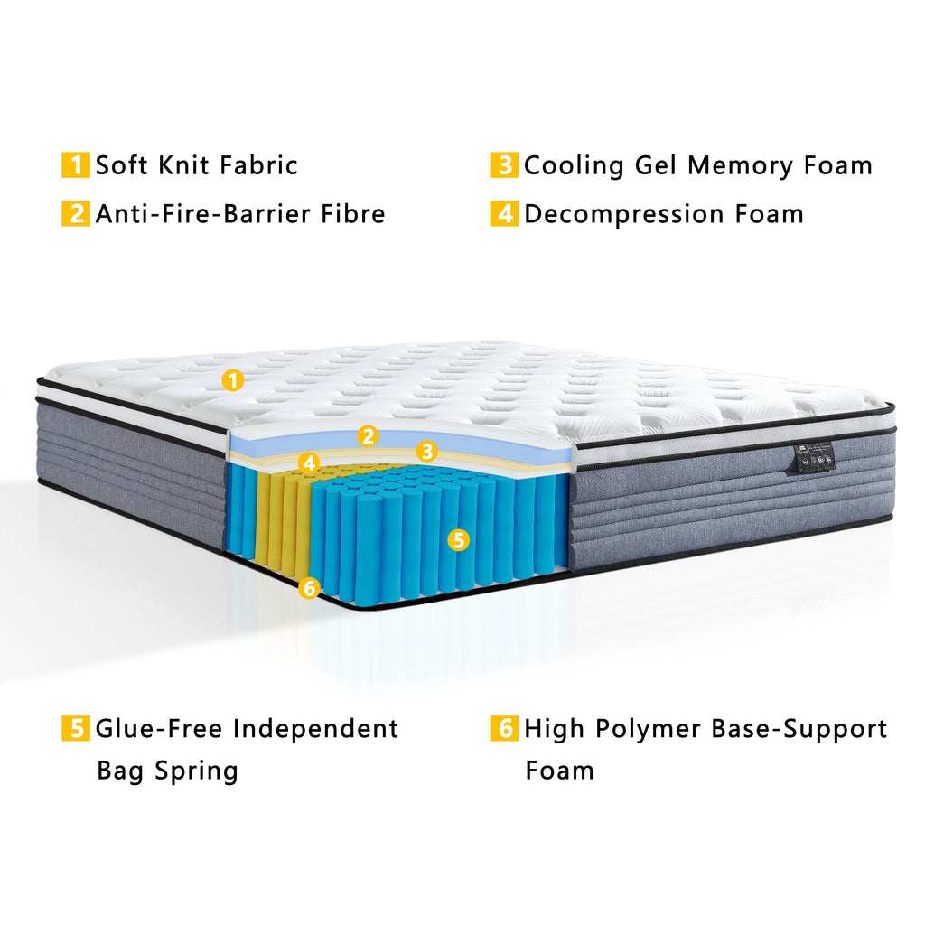 Giovanly 12 inch Full Hybrid Mattress in a Box, Memory Foam and Individually Wrapped Pocket Coils, Medium Firm, Motion Isolation & Edge Support, Breathable Cooling Gel, CertiPUR-US Certified