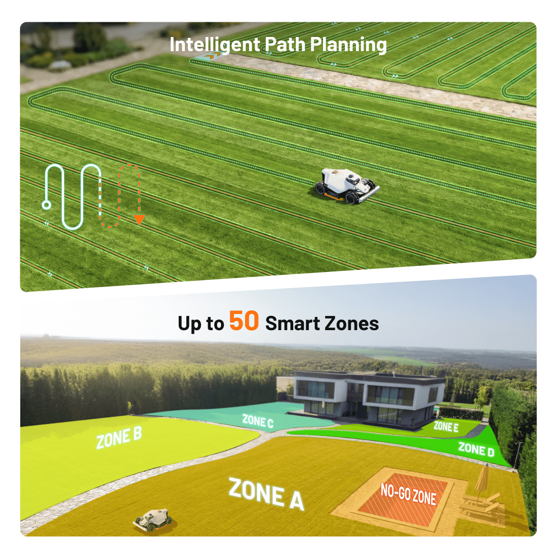 Mammotion LUBA 3 AWD 5000 Robot Lawn Mower， for 1.25 Acres, 360° LiDAR+RTK+AI Vision Tri-Fusion Positioning