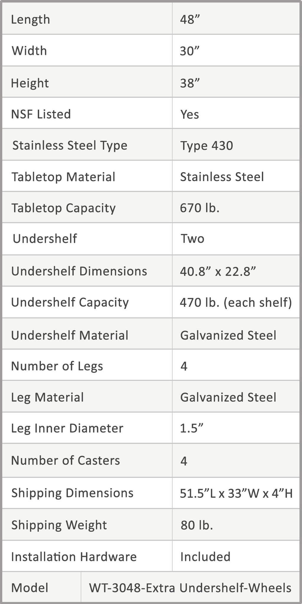 AmGood 60 Long x 30 Deep Stainless Steel Work Table with 2 Shelves and wheels | Commercial & Residential NSF Utility Table | Metal Food Prep Station