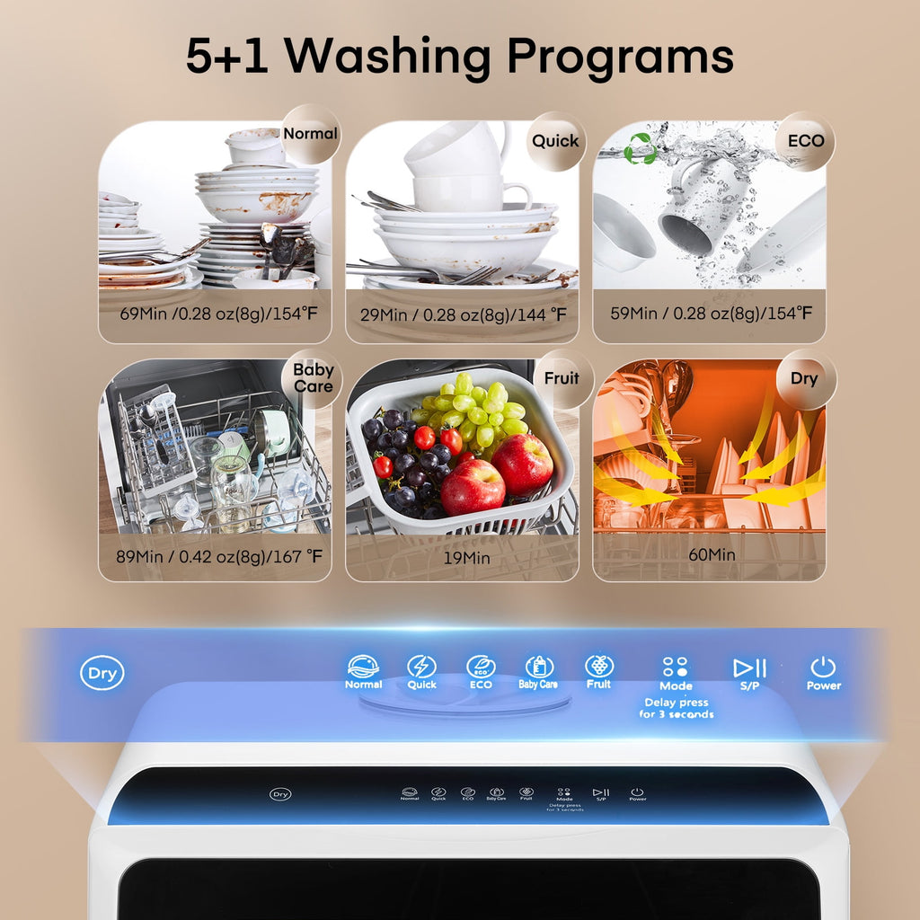 Countertop Dishwasher with Timeing Function, 6 Programs, 360°Dual Spray, 167℉ High-Temp, Mini Portable Dishwasher for Home,Apartments,RVs