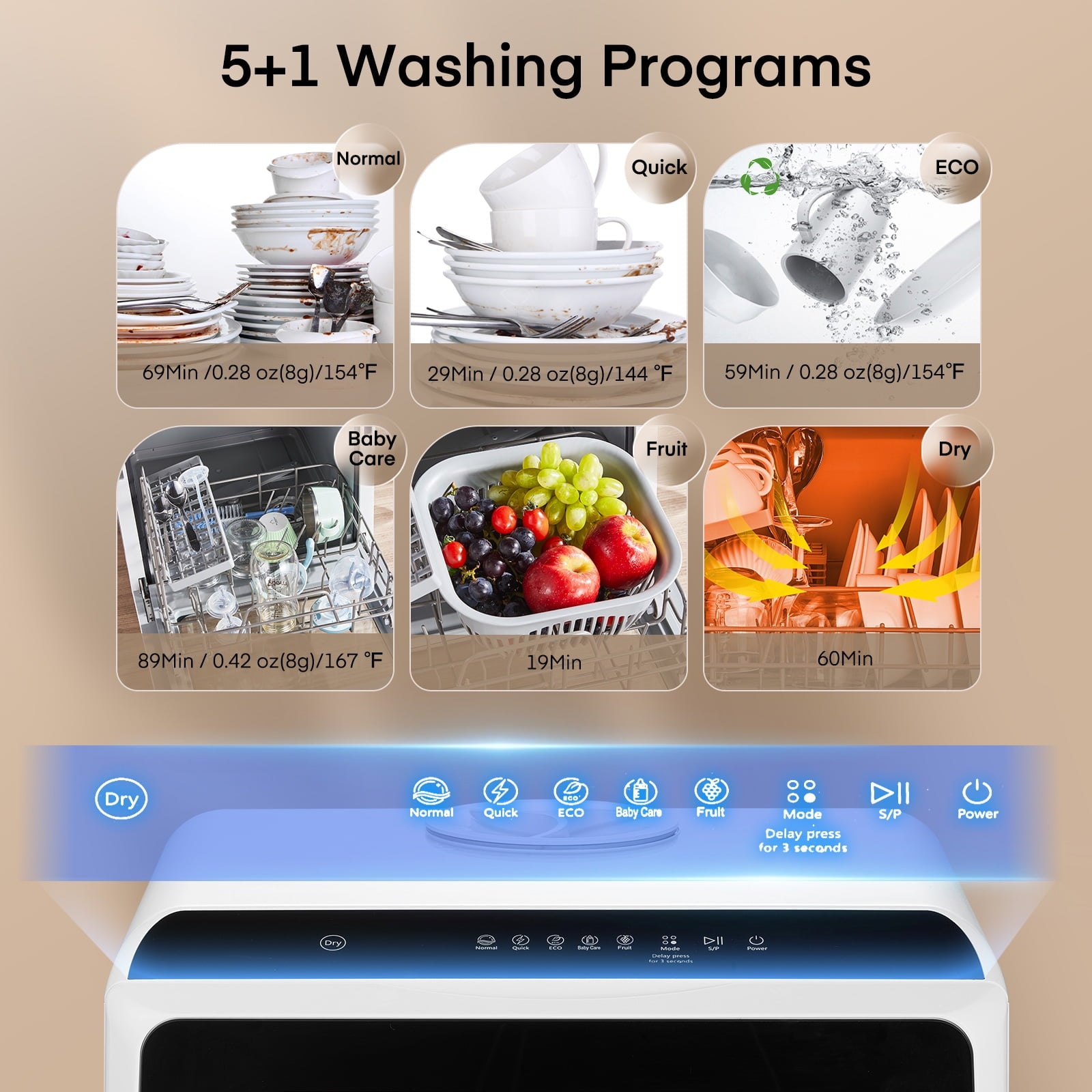 Countertop Dishwasher with Timeing Function, 6 Programs, 360°Dual Spray, 167℉ High-Temp, Mini Portable Dishwasher for Home,Apartments,RVs