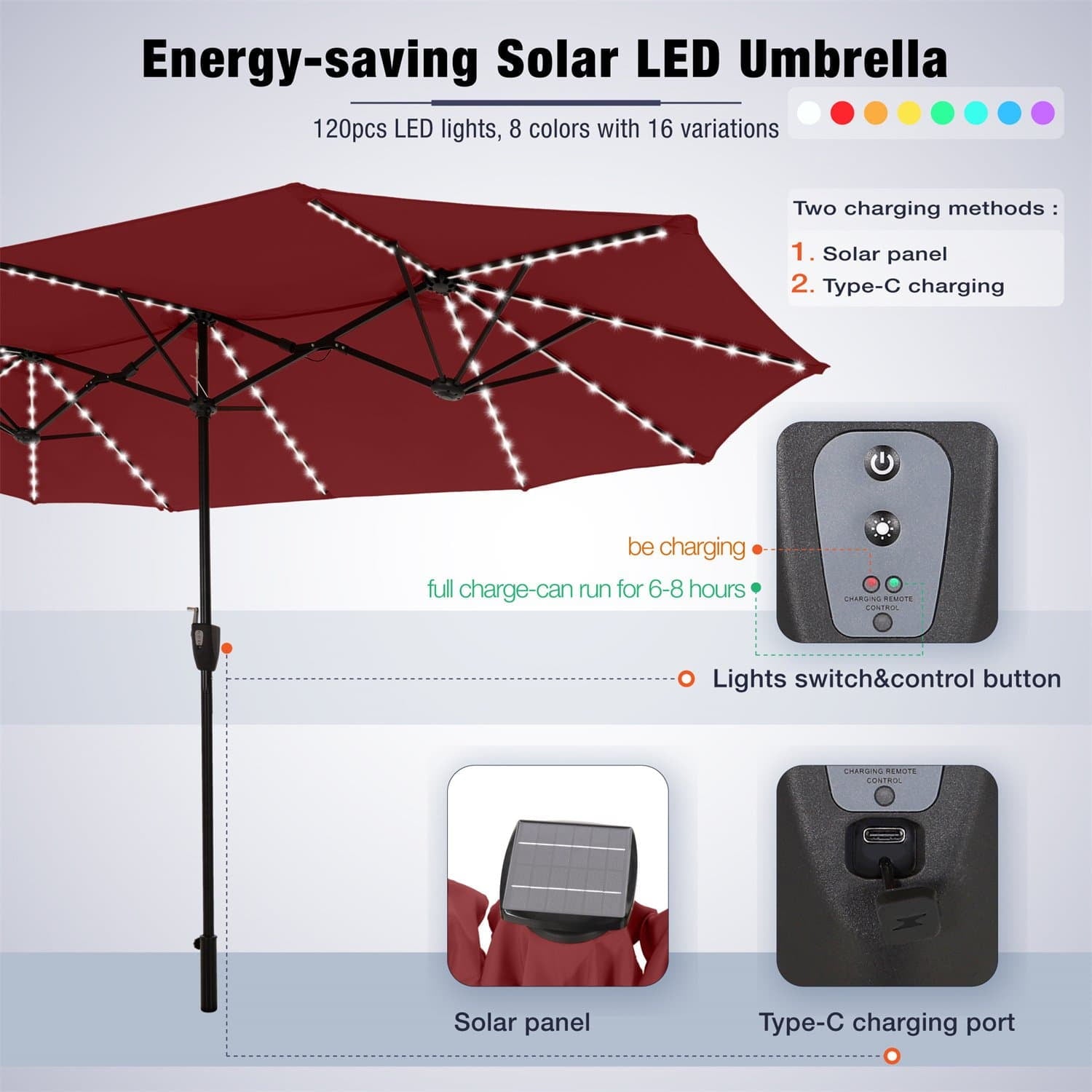 SUMMIT LIVING 13ft Large Patio Umbrella with Multi-Color LED Solar Lights Double-Sided Rectangular Outdoor Table Umbrella – Beige