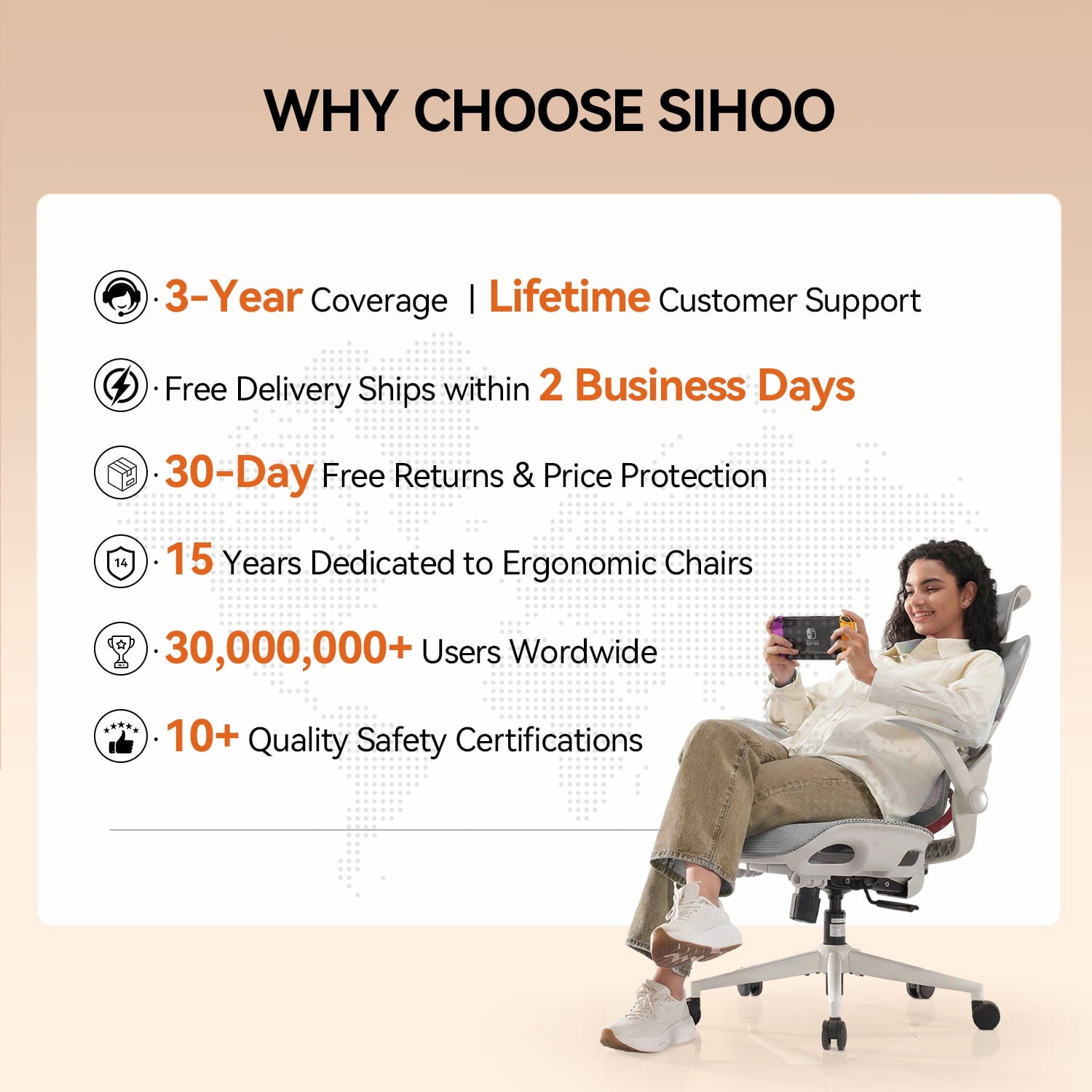 SIHOO B100 Ergonomic Office Chair, Task Chair with Zoned Back Support, 2D Wide Headrest Study Chair for Teenager, High Back Executive Chair for Home Office, White