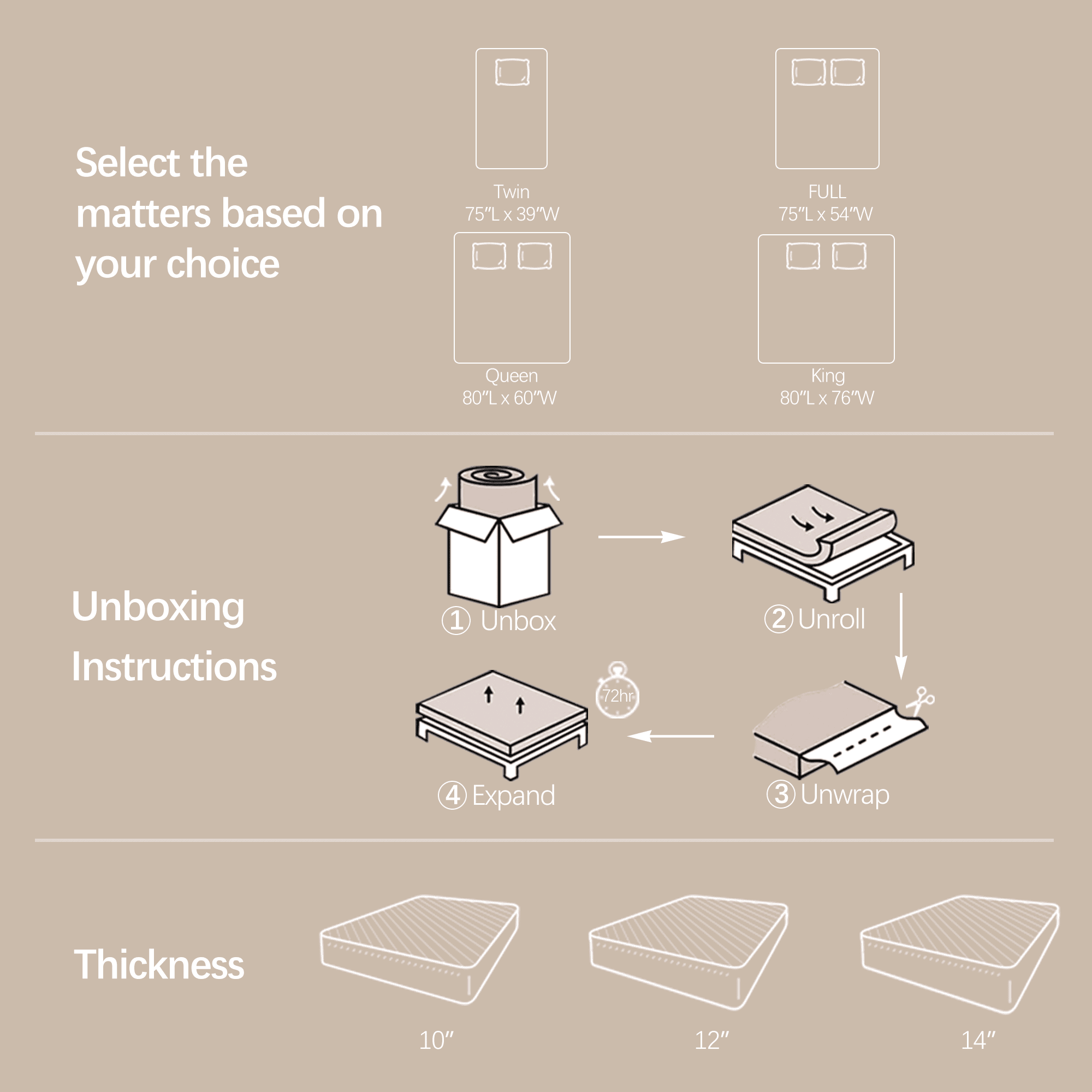 Mronae 12 Full Mattress,Black Cooling Gel Memory & Spring Hybrid Medium Comfort Full Size Mattress in a Box,Audlt,CertiPUR-US