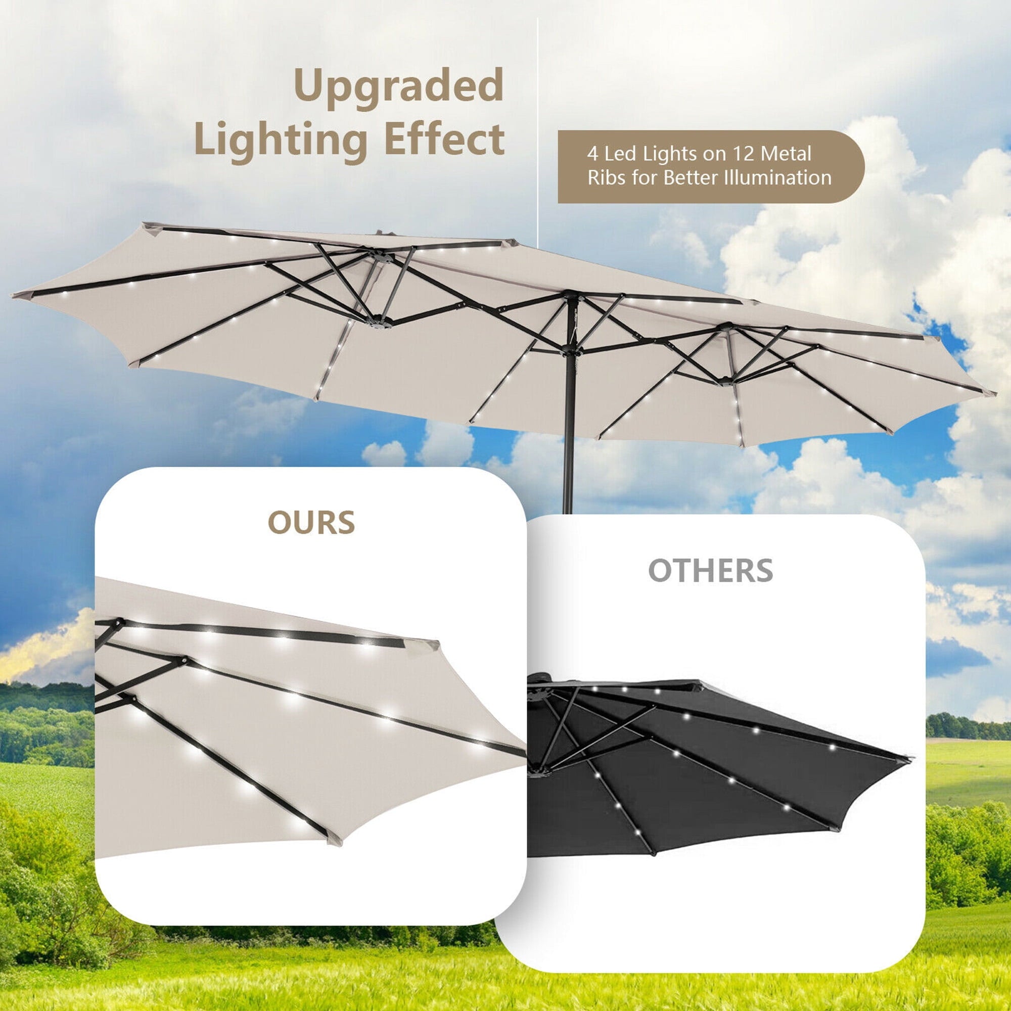 Gymax Outdoor 15' Double-Sided Patio Umbrella 48 Solar LED Lights Crank & Base Coffee