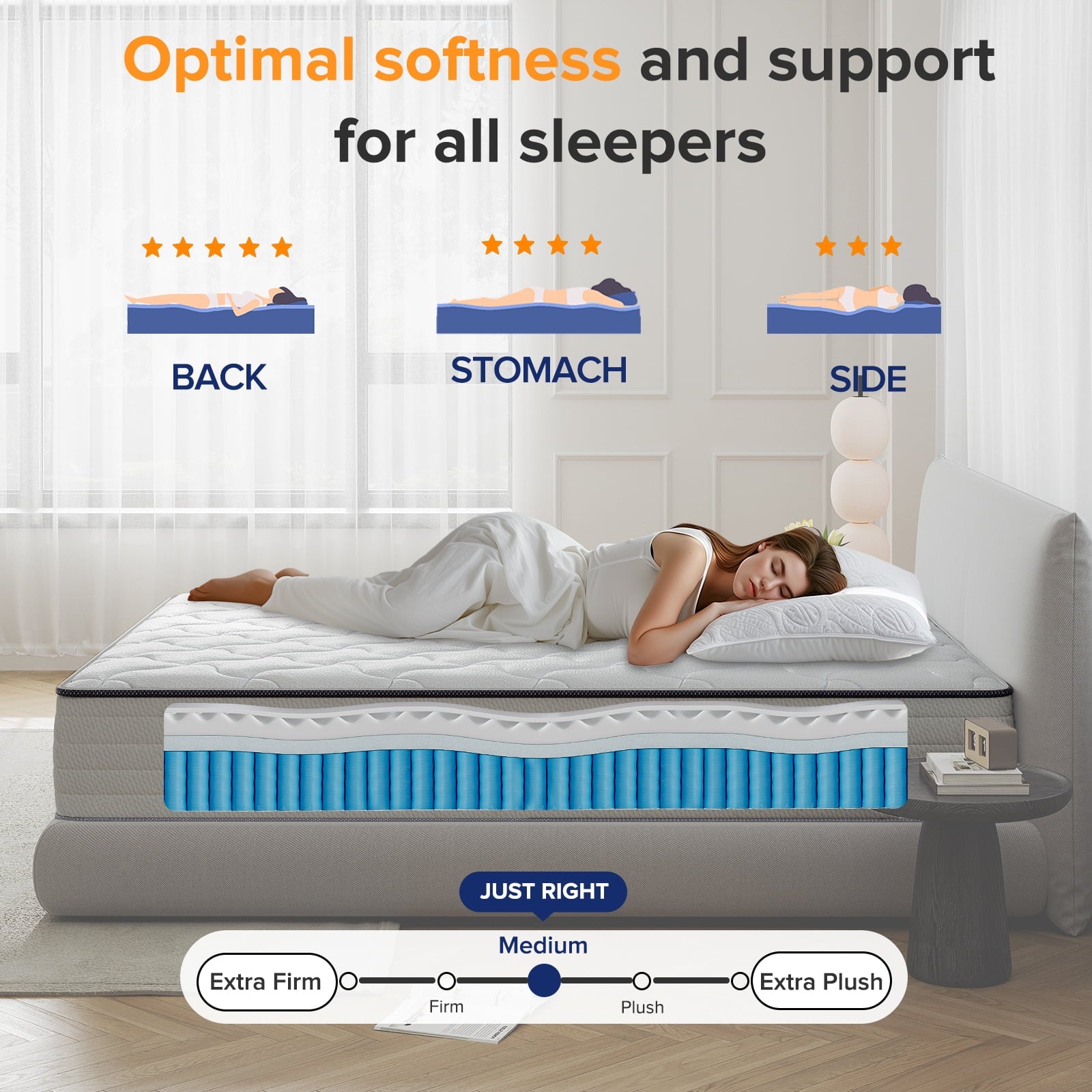 Babo Care 12 Inch Queen Mattress, Euro Top Hybrid Mattress, Medium Feel, Pocket Coils, Motion Isolation