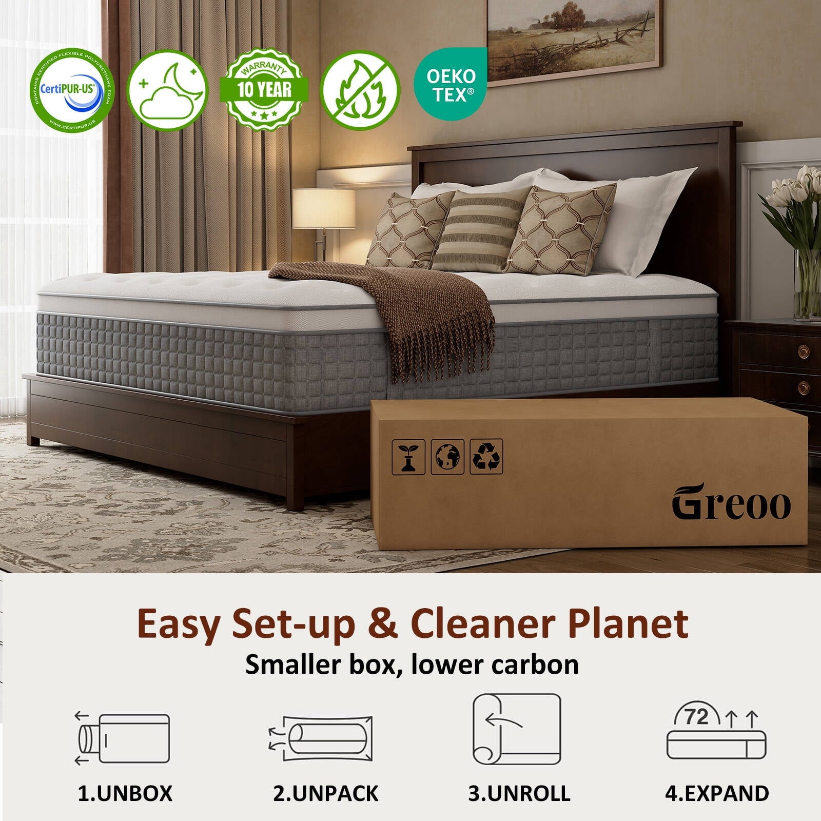 GREOO Queen Size Mattress in a Box 12 Hybrid Cooling Gel Memory Foam with Individually Pocket Coils Firm Pressure Relief CertiPUR-US
