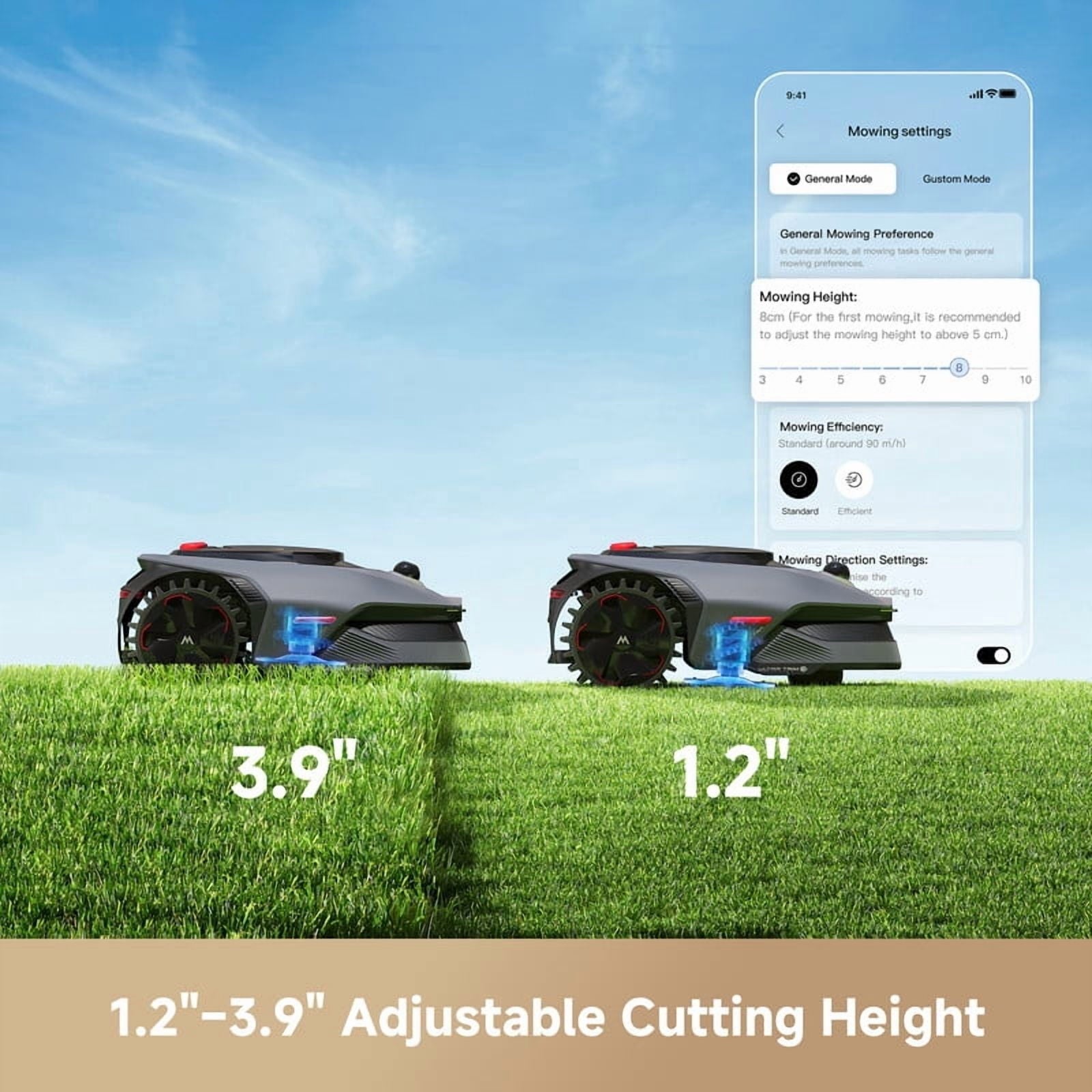 MOVA LiDAX Ultra 2000 Robotic Lawn Mower,Dual Mapping,0.5 Acres,Edge Cutting, Adjustable Cutting Height, Smart Obstacle Avoidance