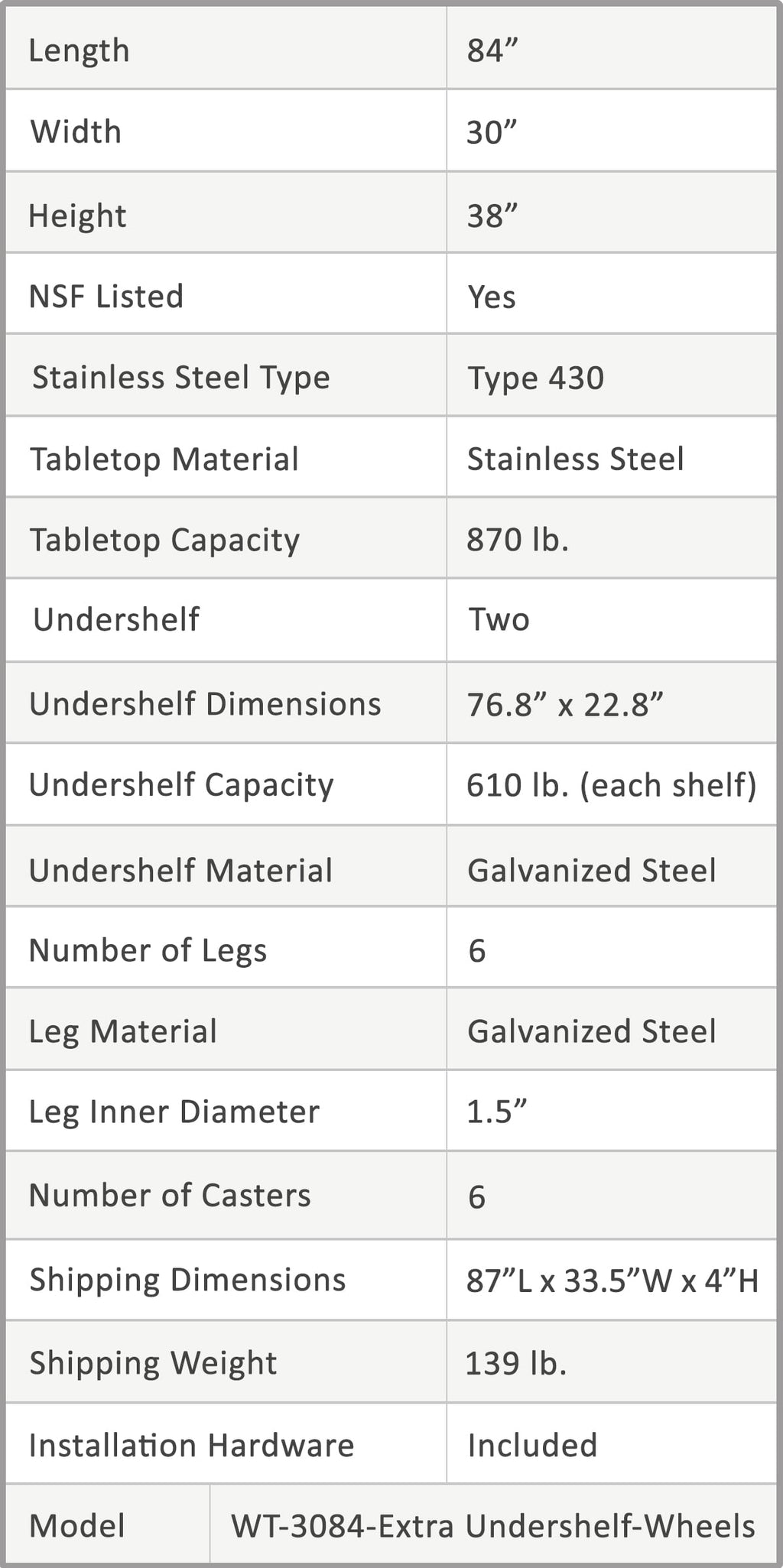AmGood 60 Long x 30 Deep Stainless Steel Work Table with 2 Shelves and wheels | Commercial & Residential NSF Utility Table | Metal Food Prep Station