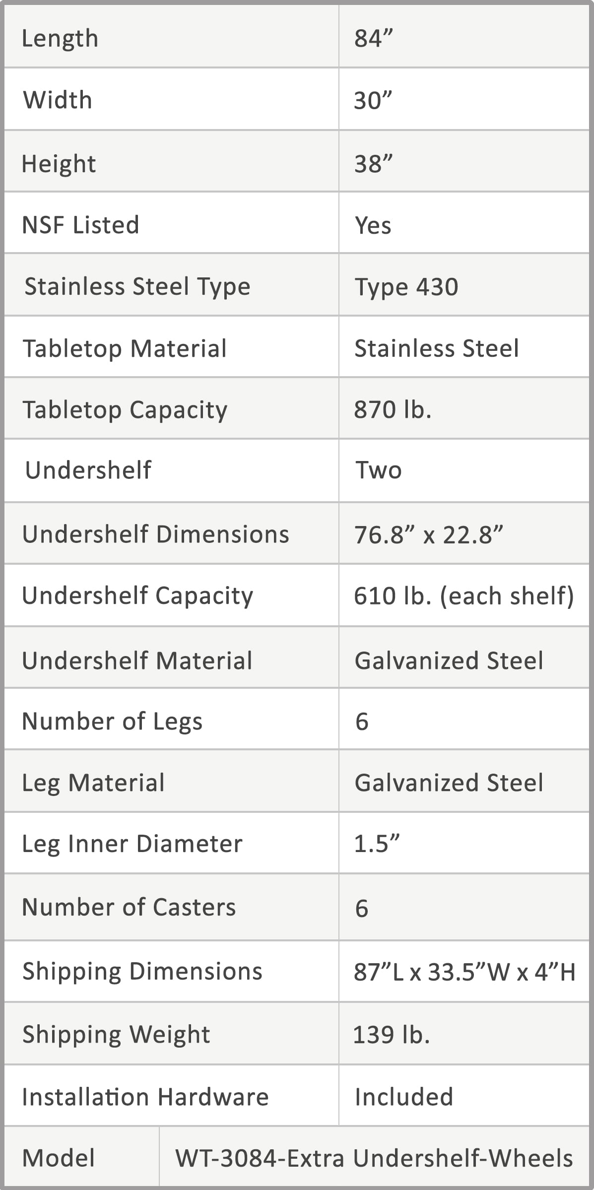 AmGood 60 Long x 30 Deep Stainless Steel Work Table with 2 Shelves and wheels | Commercial & Residential NSF Utility Table | Metal Food Prep Station