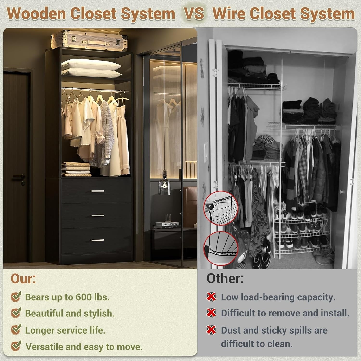 Homieasy Freestanding 2FT Closet System with 3 Wood Drawers, 24 Closet Organizer System with Hanging Rod & Shelves, Walk-in Closet Systems for Small Closets, White