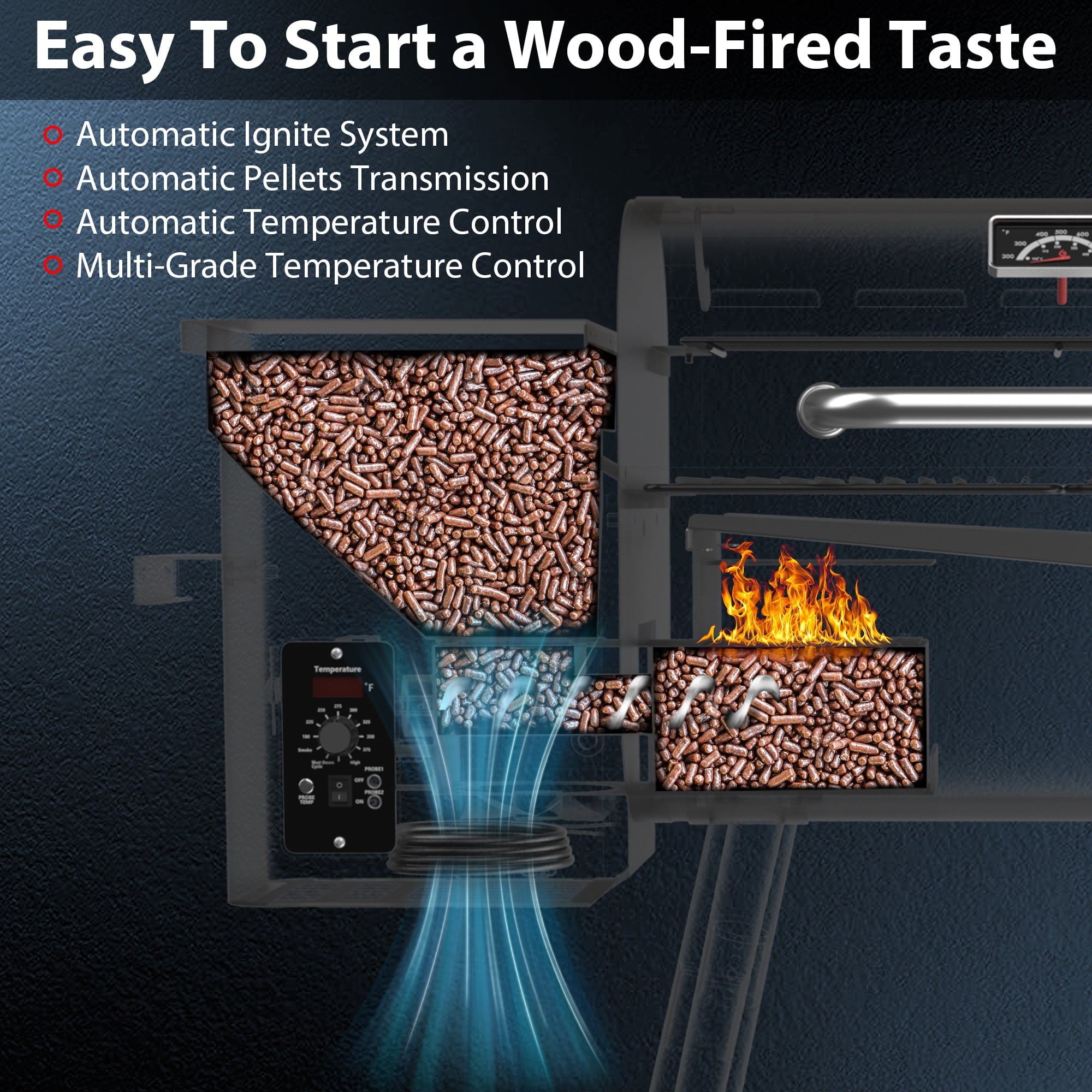 PARGRILL 467 sq.in Wood Pellet Grill & Smoker, BBQ Grill with Auto Temperature Control, for Outdoor Cooking, Patio and Backyard, Bronze Black