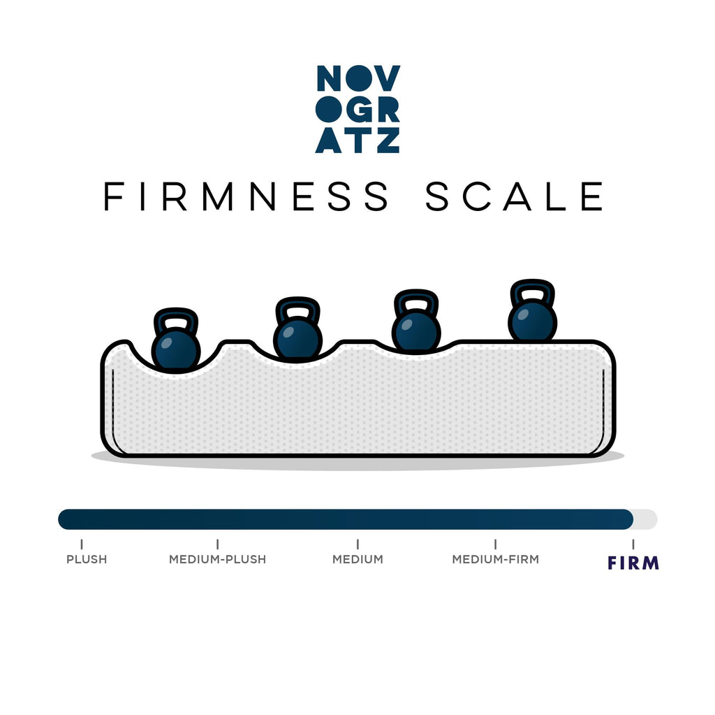 Novogratz Brittany Futon, Blue Linen