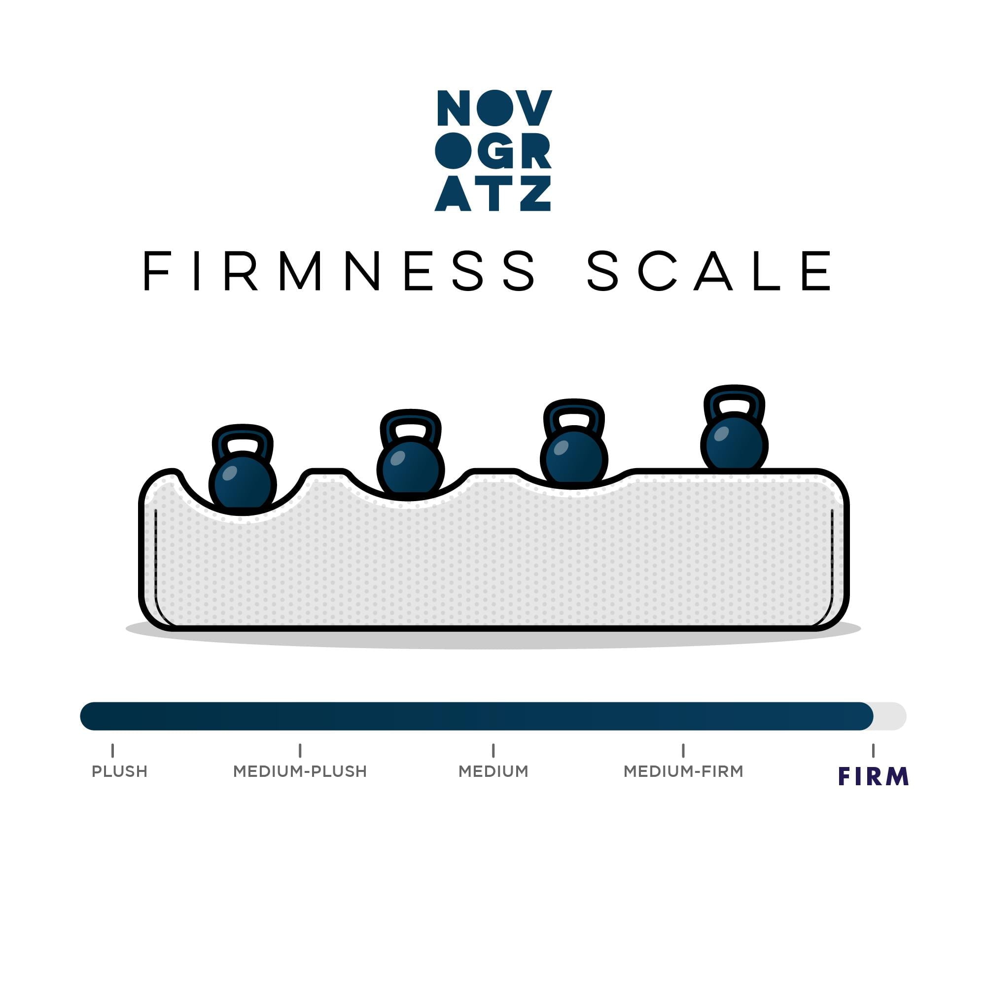 Novogratz Brittany Futon, Blue Linen