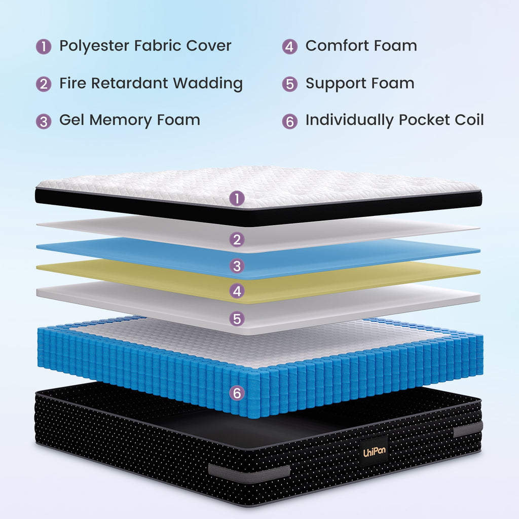 Bedstory Cloudrix 10 Extra Firm Queen Hybrid Mattress with Cooling Gel Memory Foam, Euro Top, CertiPUR-US, Fiberglass Free, 365-Night Trial