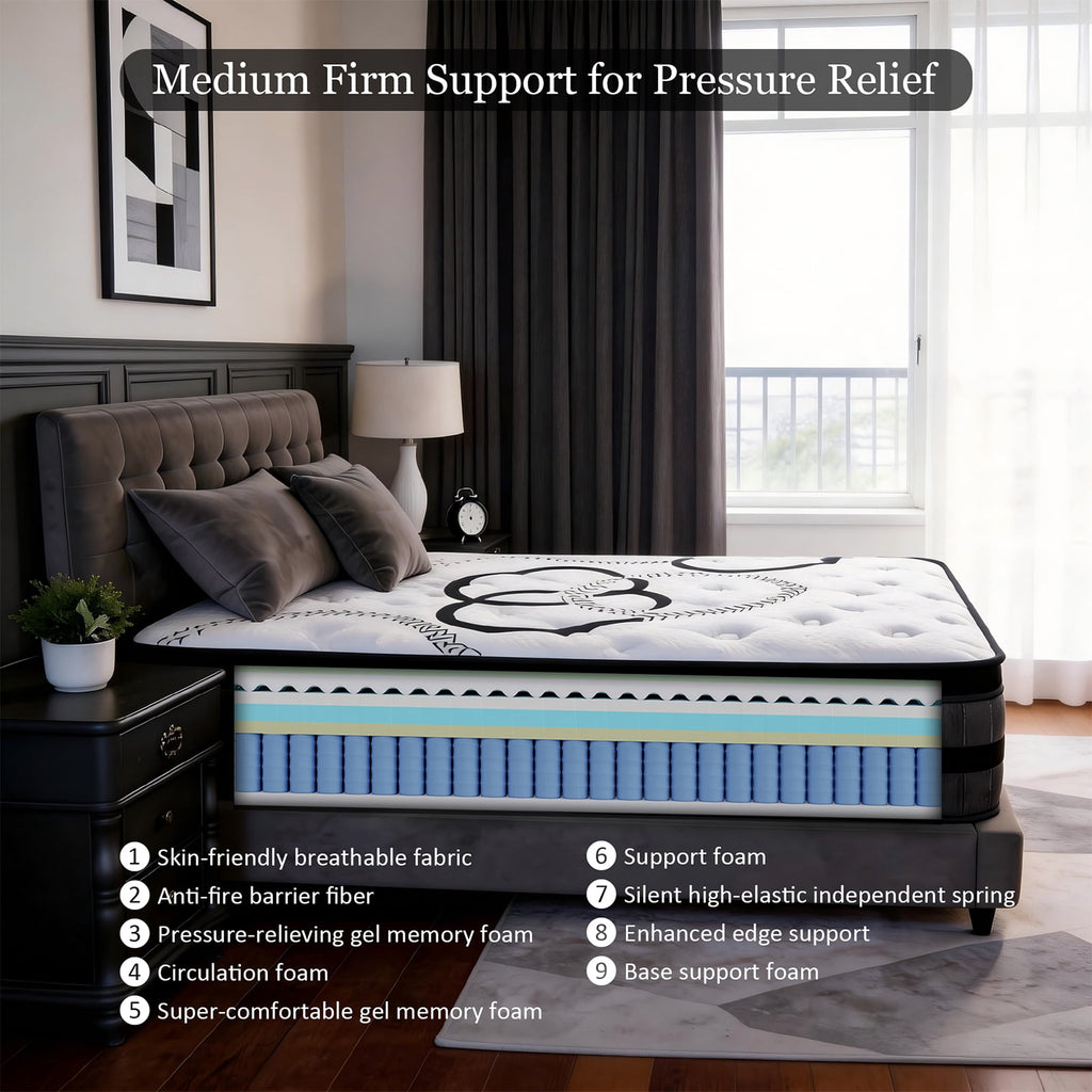 NightyNight Firm Queen Mattress 12 Inch Hybrid Mattress Queen Size Bed in a Box for Back Pain Relief and Cool Sleep with Gel Foam, OEKO-TEX STANDARD 100 and CertiPUR-US Certified