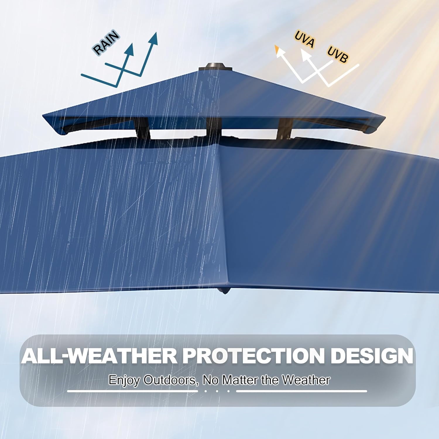 SOLLED 10x10 FT Outdoor Umbrella with Base, Cantilever Patio Umbrella 360° Rotation Adjustable Height, Square Sun Shade for Pool Garden Backyard,Blue