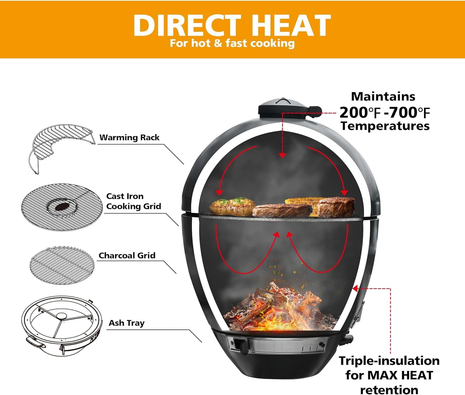 Brand Man 22 Kamado Charcoal Smoker Grill with Rolling Cart, Warming Rack, Pizza Stone & Vegetable Basket for Outdoor BBQ