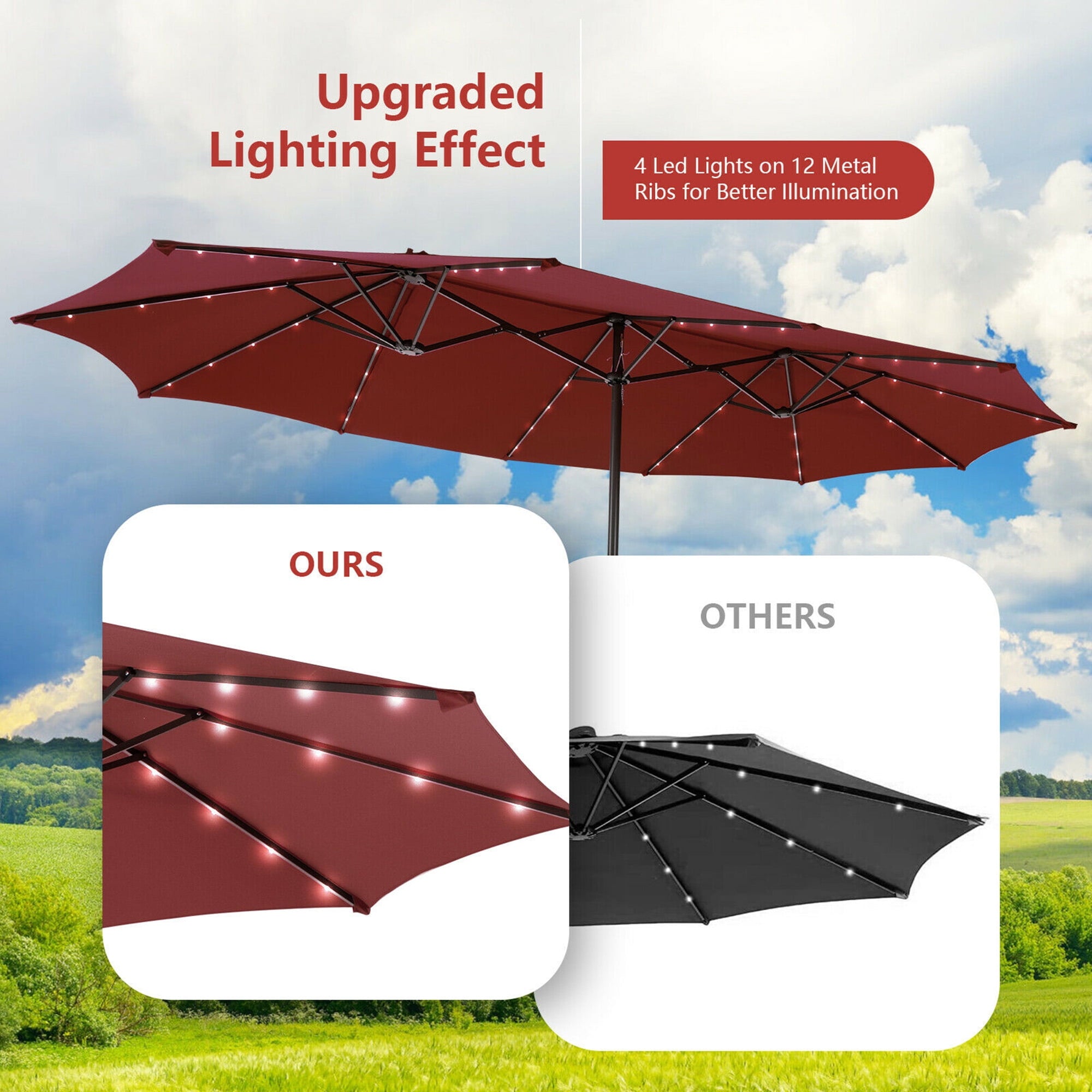 Gymax Outdoor 15' Double-Sided Patio Umbrella 48 Solar LED Lights Crank & Base Coffee