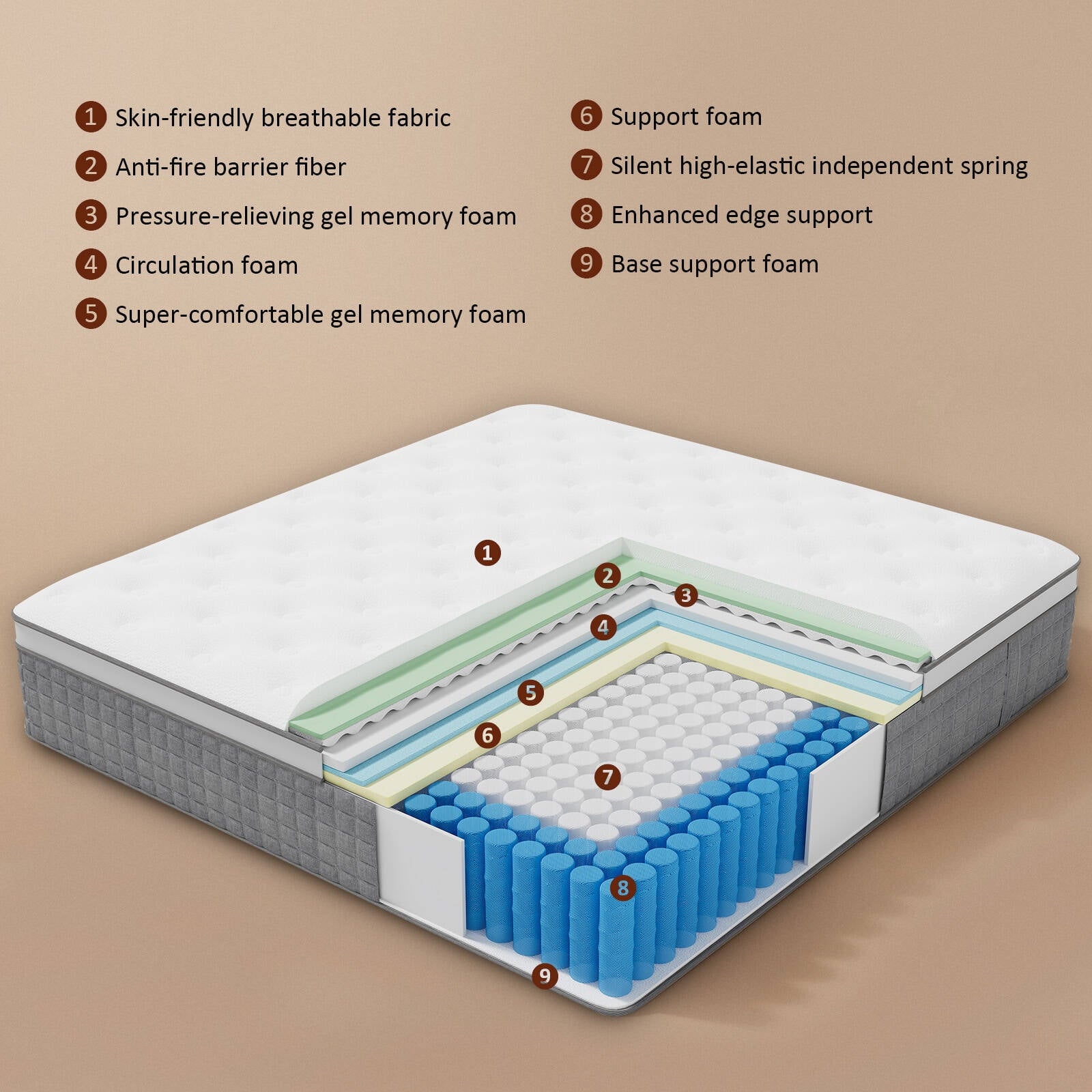 GREOO Queen Size Mattress in a Box 12 Hybrid Cooling Gel Memory Foam with Individually Pocket Coils Firm Pressure Relief CertiPUR-US