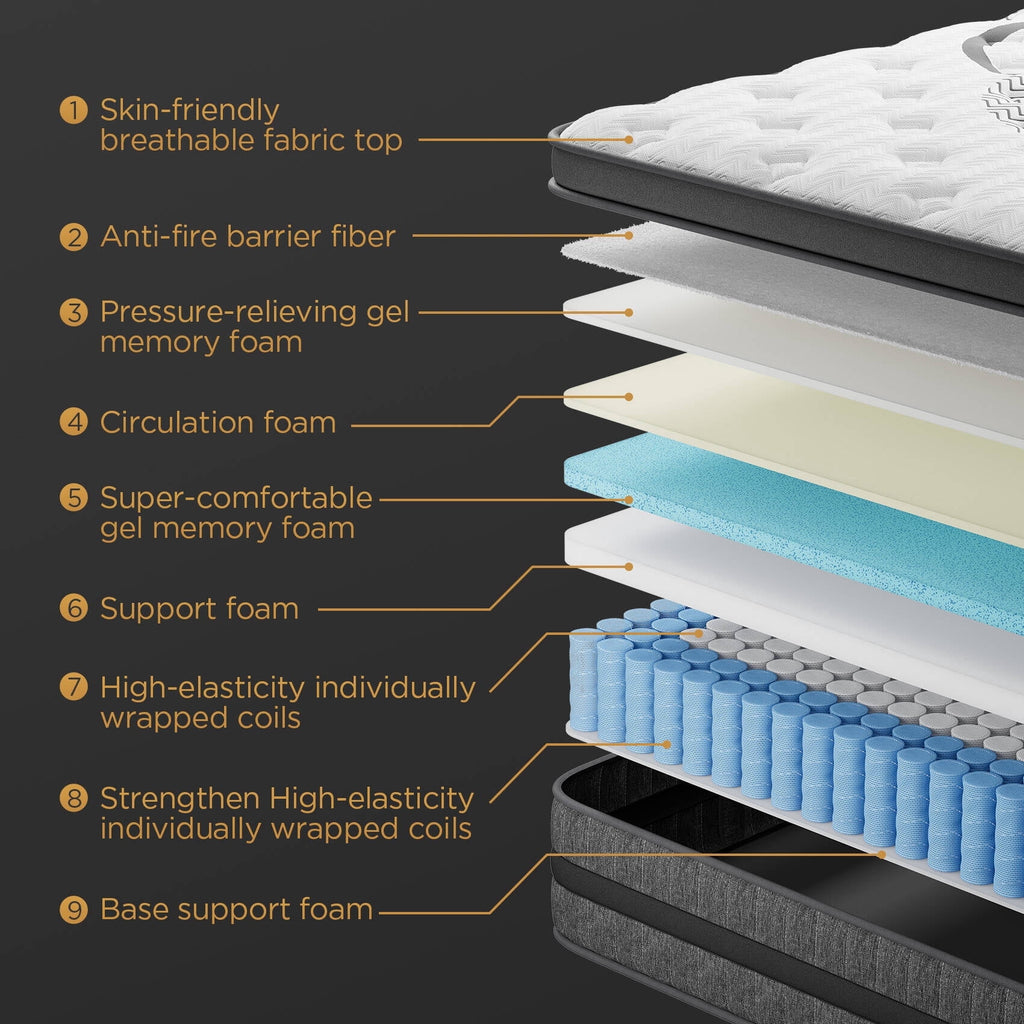GREOO Queen Size Mattress 14 Hybrid Mattress in a Box Gel Memory Foam and Pocket Springs with Motion Isolation, Medium Firm, Pressure Relief, CertiPUR-US® & OEKO-TEX® STANDARD 100 Certified