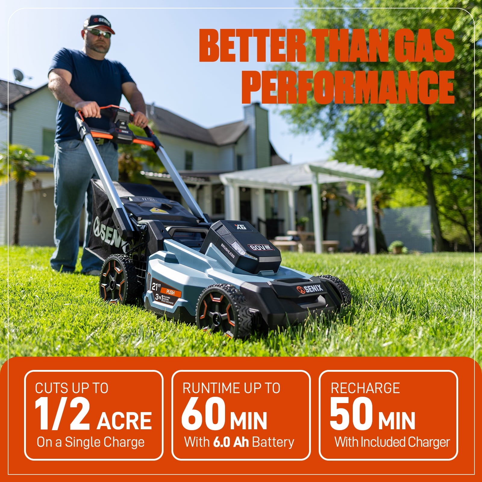 SENIX X6 60V 21 Self Propelled Lawn Mower , 8Ah Battery & Rapid 8A Charger, 3-in-1 Brushless, Smart LED Display, 7-Height Adjustment, 3-Mode, Variable Speed Push Mower