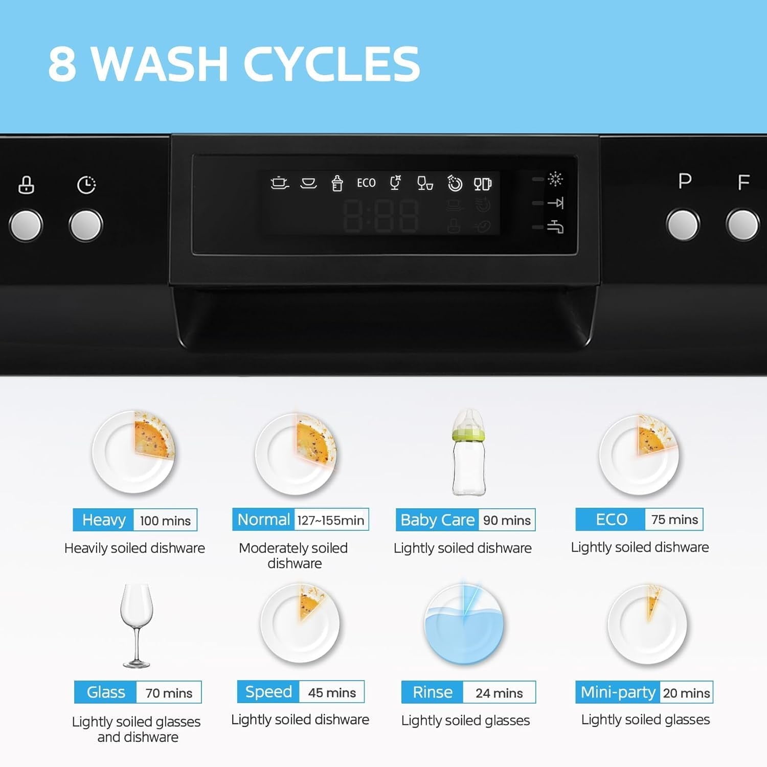 COMFEE' Energy Star Countertop Dishwasher, 6 Place Settings & 8 Programs, Speed/Baby-Care/Eco/Glass, Black
