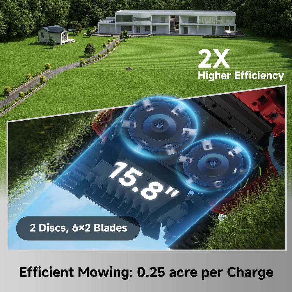 MOVA LiDAX Ultra 2000 Robotic Lawn Mower,Dual Mapping,0.5 Acres,Edge Cutting, Adjustable Cutting Height, Smart Obstacle Avoidance