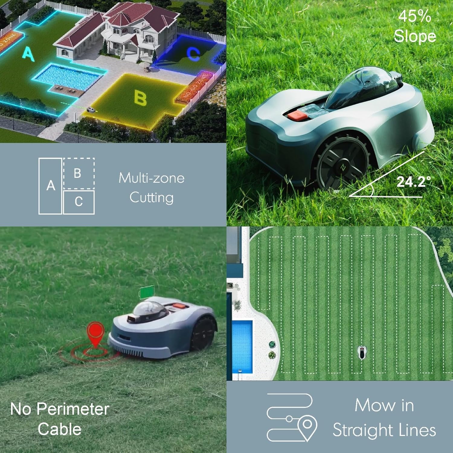 NOVABOT N2000 Robotic Lawn Mower For 1.50 Acres Lawn, Cut Height 0.8-3.5 Adjustable, APP Control With Virtual Boundaries, All-Wheel Drive, Multi-Zone Management