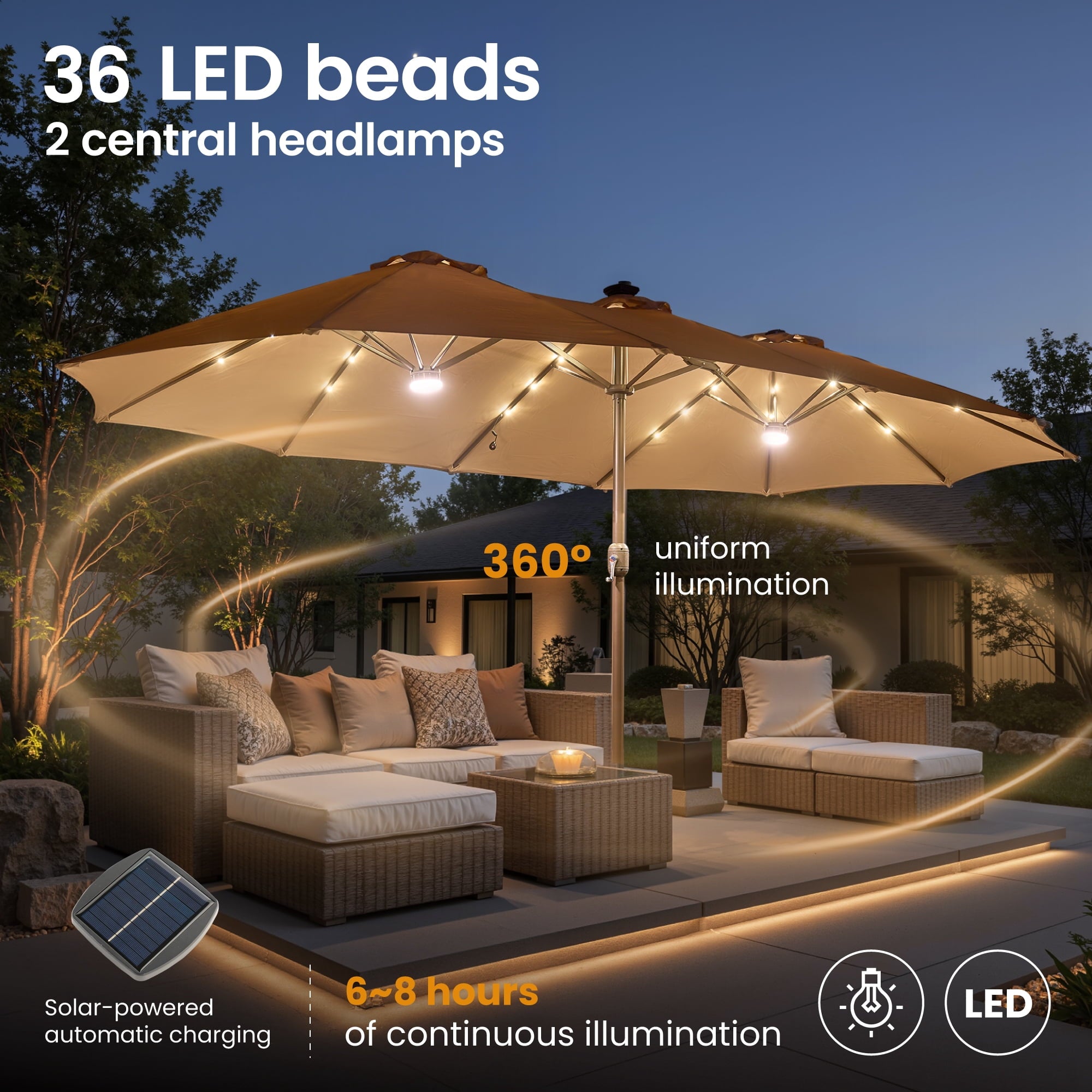 Ovios 15ft Solar LED Patio Umbrellas Double-Sided Outdoor Umbrella 36 LED Lights Large Poolside Umbrella with Base for Outside, Market, Backyard, Dark Grey