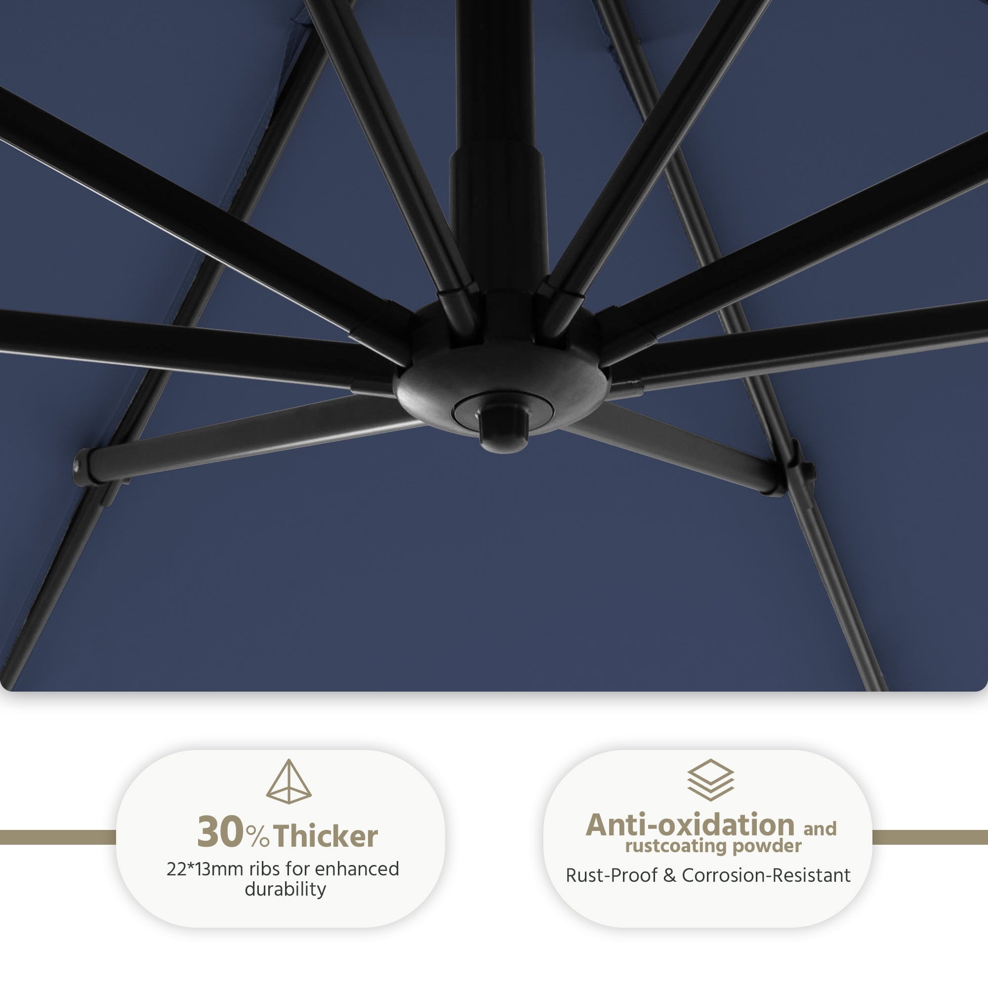 LAUSAINT HOME 10 Feet Patio Umbrella Outdoor Cantilever Round with 360-degree Rotation for UV Resistant, Wind Resistant, Patio, Outdoor, Deck, Garden, Backyard, Pool, Navy Blue