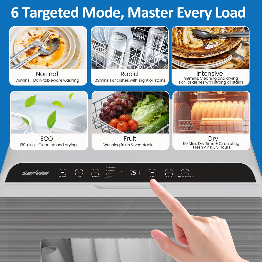 Sunvivi Portable Countertop Dishwasher 18, 152oz Built-in Water Tank, 6 Wash Programs, Energy Star, Delay Start for Apartments & RV