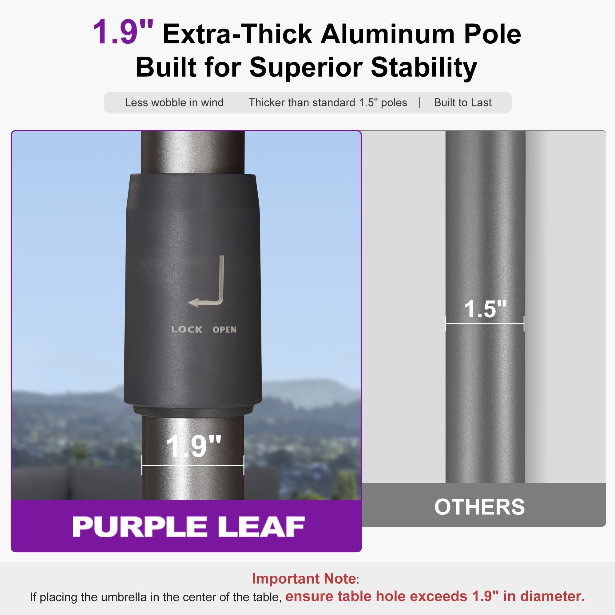 PURPLE LEAF OUTDOOR 16 x 16 FT Extra Large Rectangle Patio Market Table Sun Umbrella Heavy-Duty with Semi-Auto Open Maximum Coverage for Restaurant Hotel Resort Cafe Poolside Beige