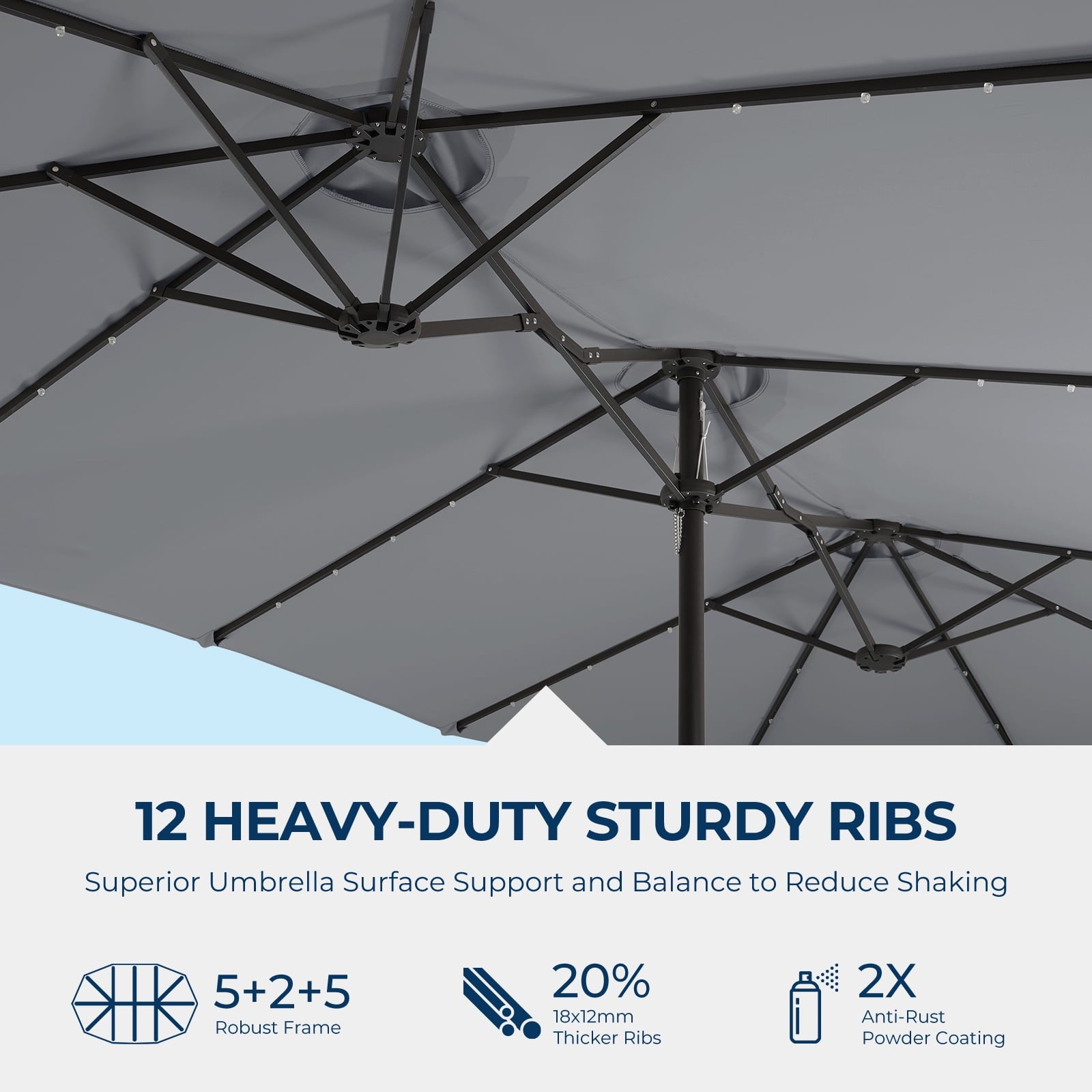 Patbrela 15ft Patio Umbrella with Light and Base, Double Sided  Large Rectangular Outdoor Umbrella with Crank Handle, for Garden, Yard, Poolside and Outdoor Activities, Gray