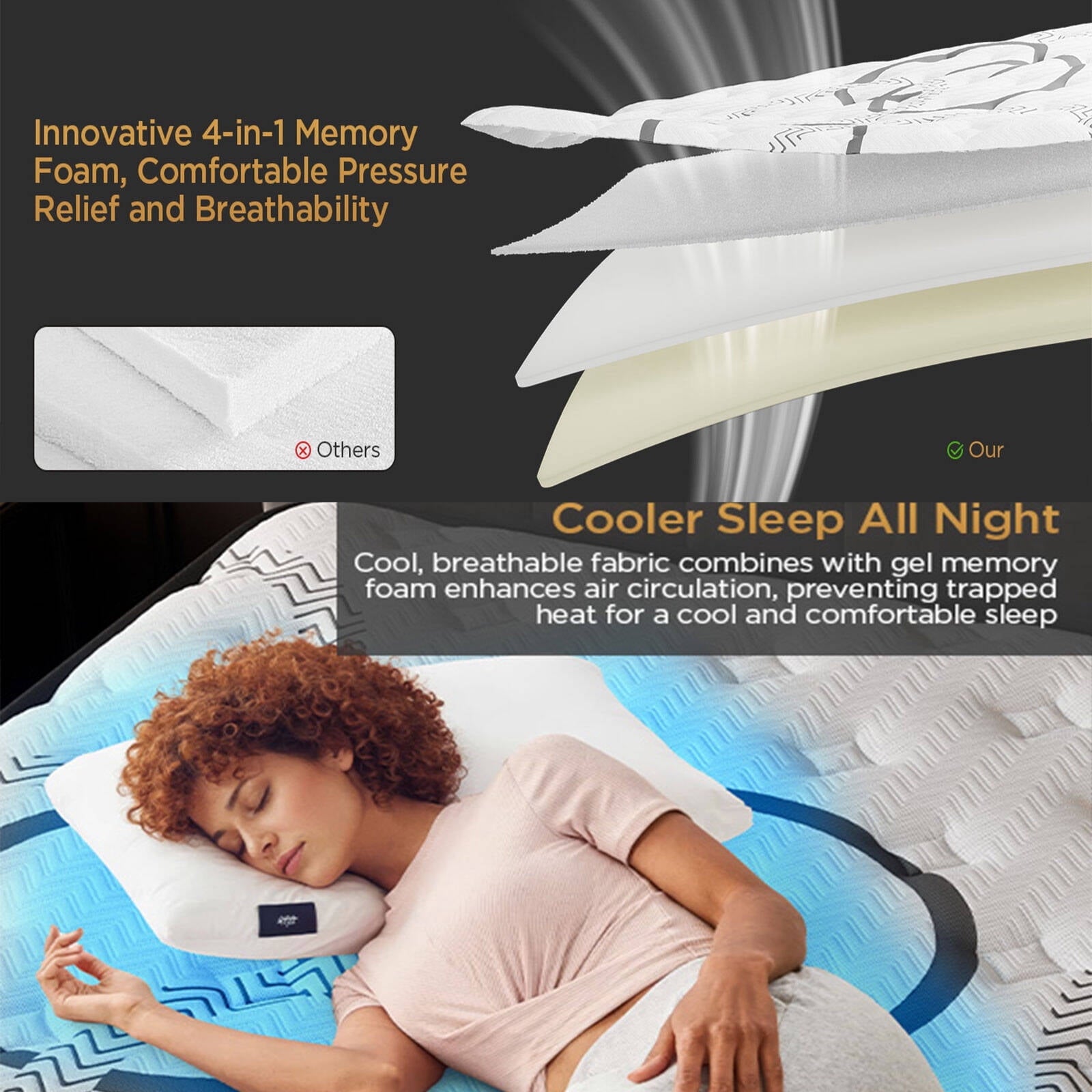 GREOO Queen Size Mattress 10 Hybrid Mattress in a Box Gel Memory Foam and Pocket Springs with Motion Isolation, Medium Firm, Pressure Relief, CertiPUR-US® & OEKO-TEX® STANDARD 100 Certified