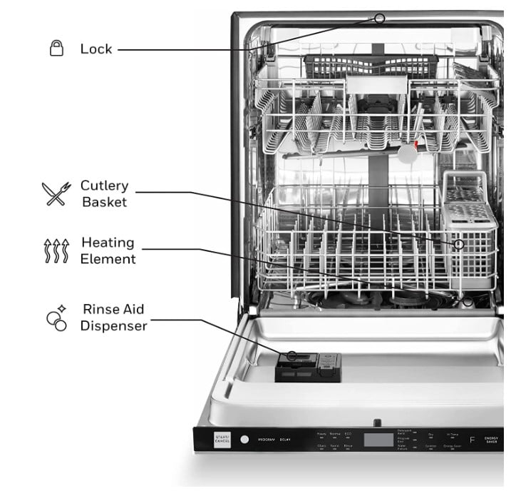 Honeywell 18 inch Dishwasher with 8 Place Settings, 6 Washing Programs, Stainless Steel Tub