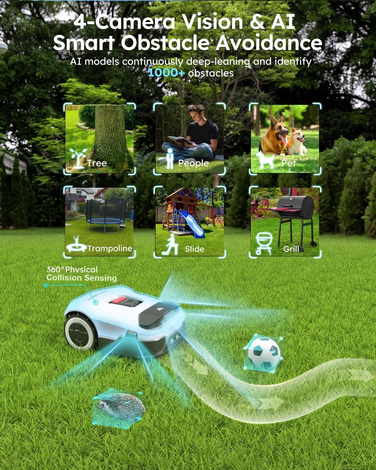  ANTHBOT Genie1000 Robotic Lawn Mower,Max 0.5 Acre,RTK and 4-Camera Vision Obstacle Avoidance