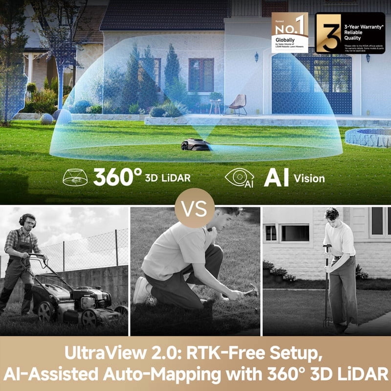 MOVA LiDAX Ultra 2000 Robotic Lawn Mower,Dual Mapping,0.5 Acres,Edge Cutting, Adjustable Cutting Height, Smart Obstacle Avoidance