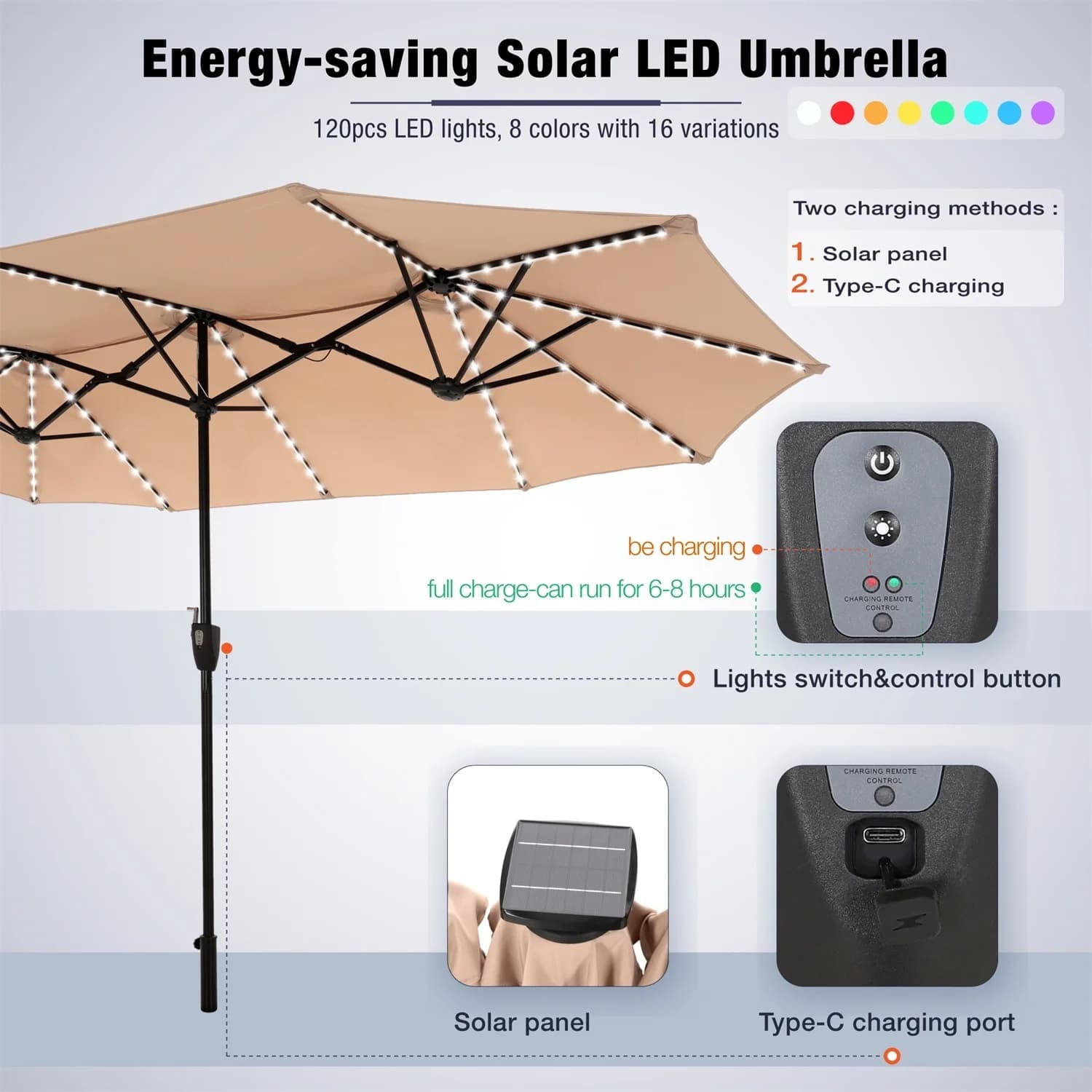 SUMMIT LIVING 13ft Large Patio Umbrella with Multi-Color LED Solar Lights Double-Sided Rectangular Outdoor Table Umbrella – Beige