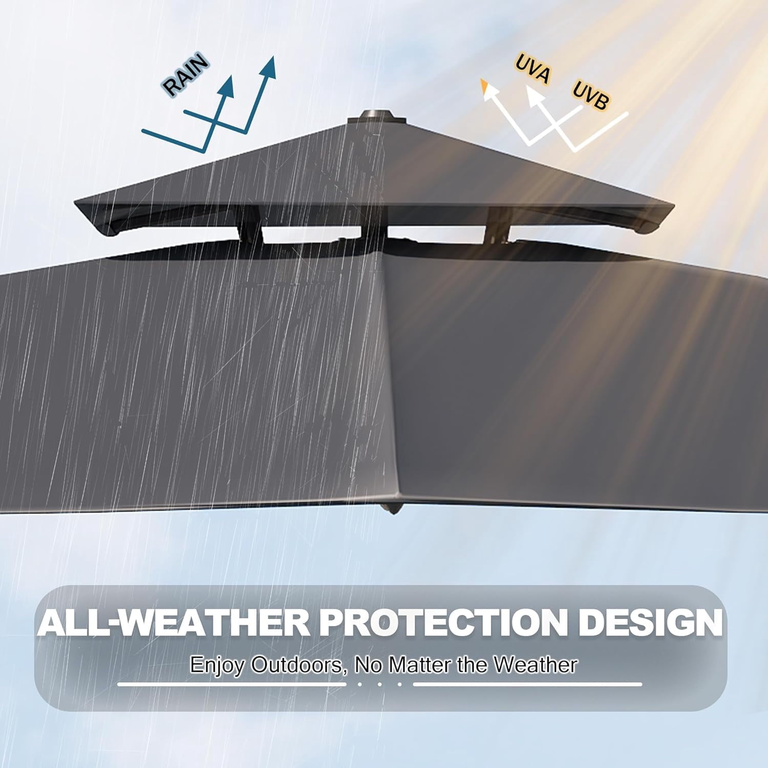 SOLLED 10x10 FT Outdoor Umbrella with Base, Cantilever Patio Umbrella 360° Rotation Adjustable Height, Square Sun Shade for Pool Garden Backyard,Blue