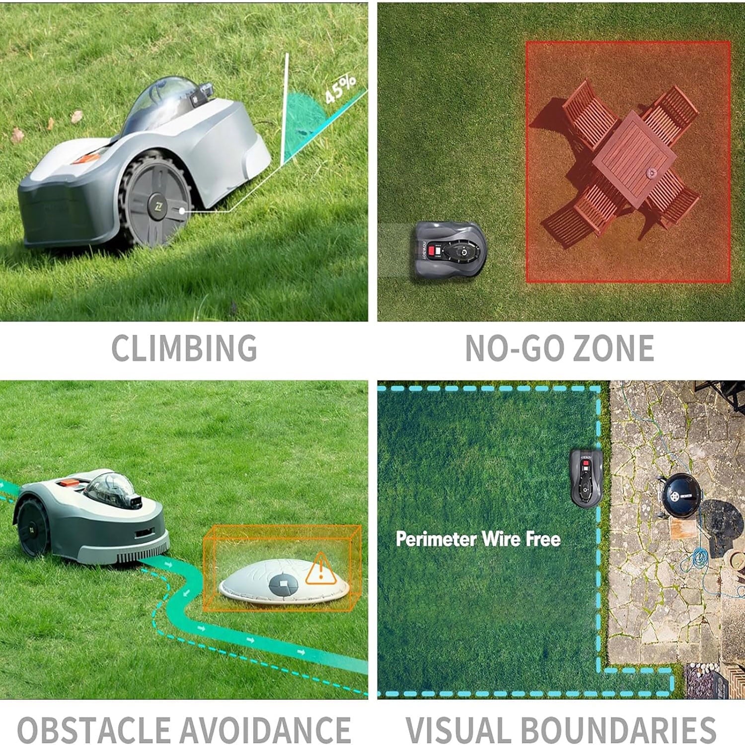 NOVABOT N2000 Robotic Lawn Mower For 1.50 Acres Lawn, Cut Height 0.8-3.5 Adjustable, APP Control With Virtual Boundaries, All-Wheel Drive, Multi-Zone Management
