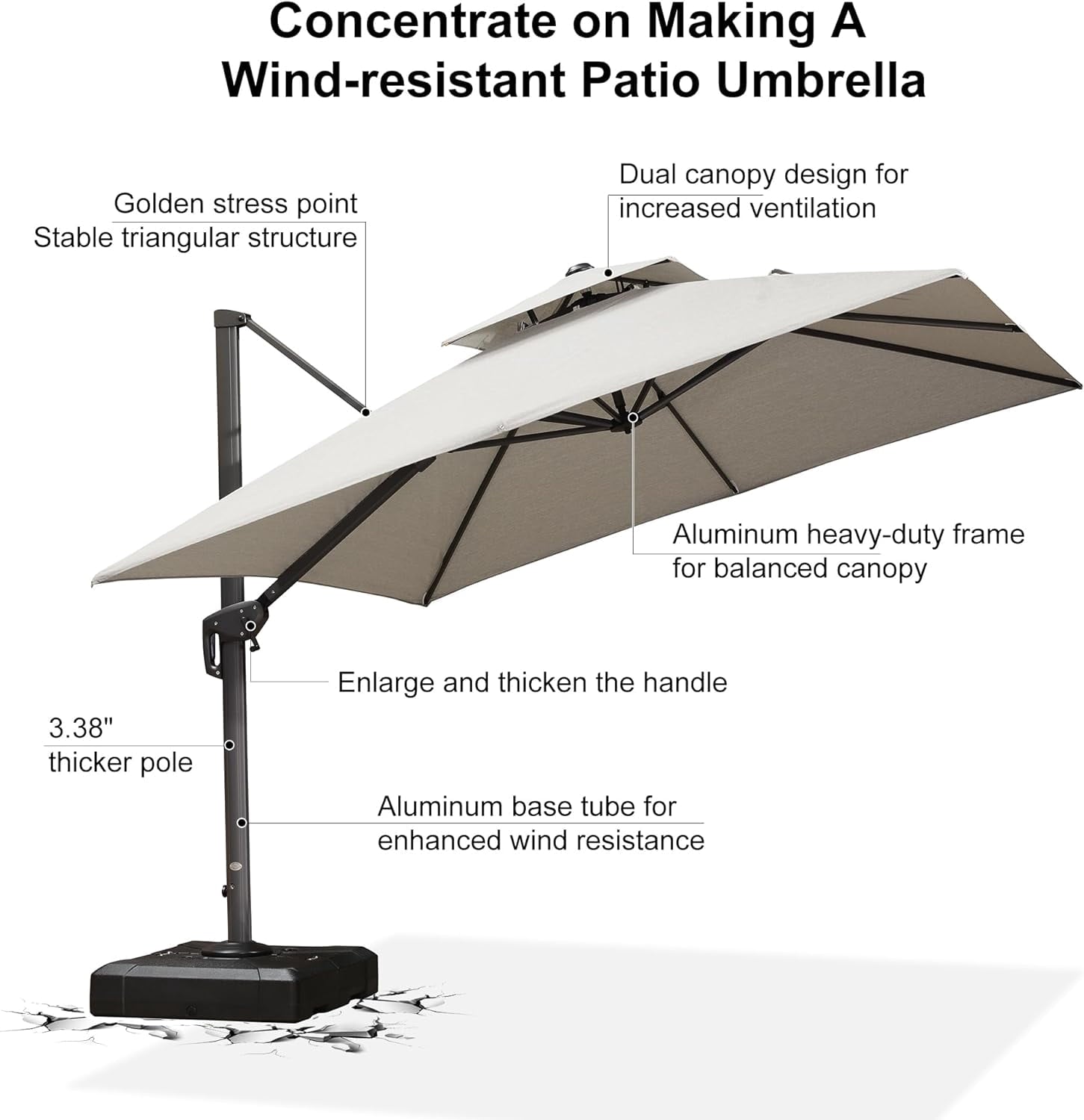 PURPLE LEAF Cantilever Umbrellas 12FT Square Large Patio Umbrella Offset Umbrella with 360°Rotation Tilting And Hanging Double Top, Grey
