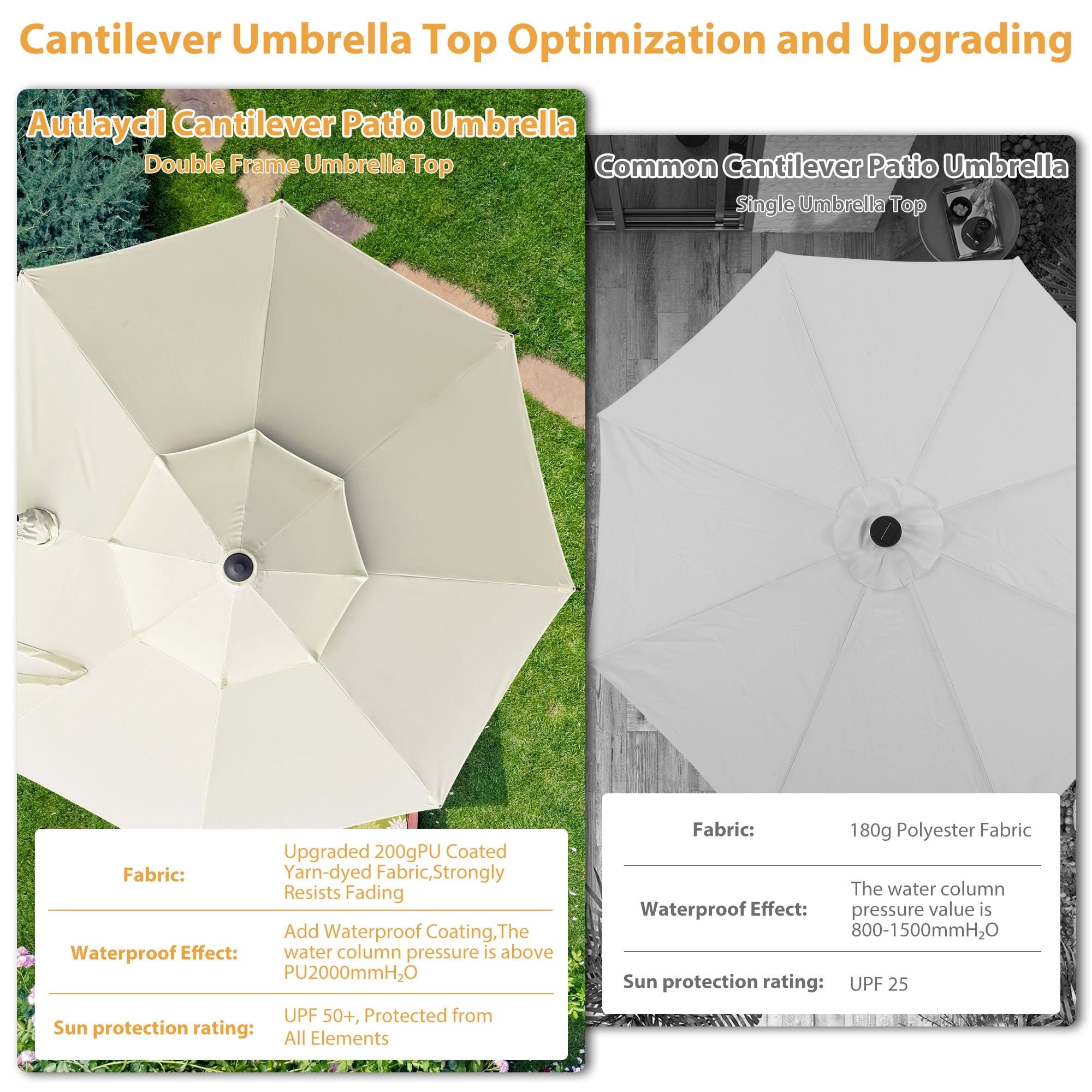 Ainfox 10ft Double Top Heavy-Duty Patio Cantilever Umbrella with lights and Cross Base, Outdoor Large Offset Hanging Aluminum Rotation Sun Shade Solar Umbrella with 360°Rotation Adjustable,Khaki