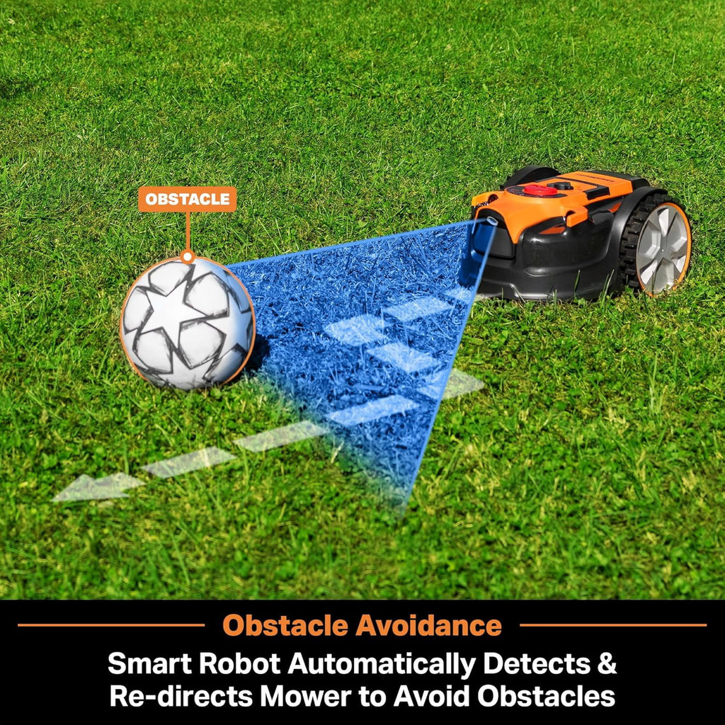 Newly Upgraded LawnMaster OcuMow™ VBRM601YCM MAX Perimeter Wire Free Robot Lawn Mower Cuts Small Lawns 2000-3500 Square Feet with Optical Navigation, Obstacle Avoidance, Low Noise and No Go Function