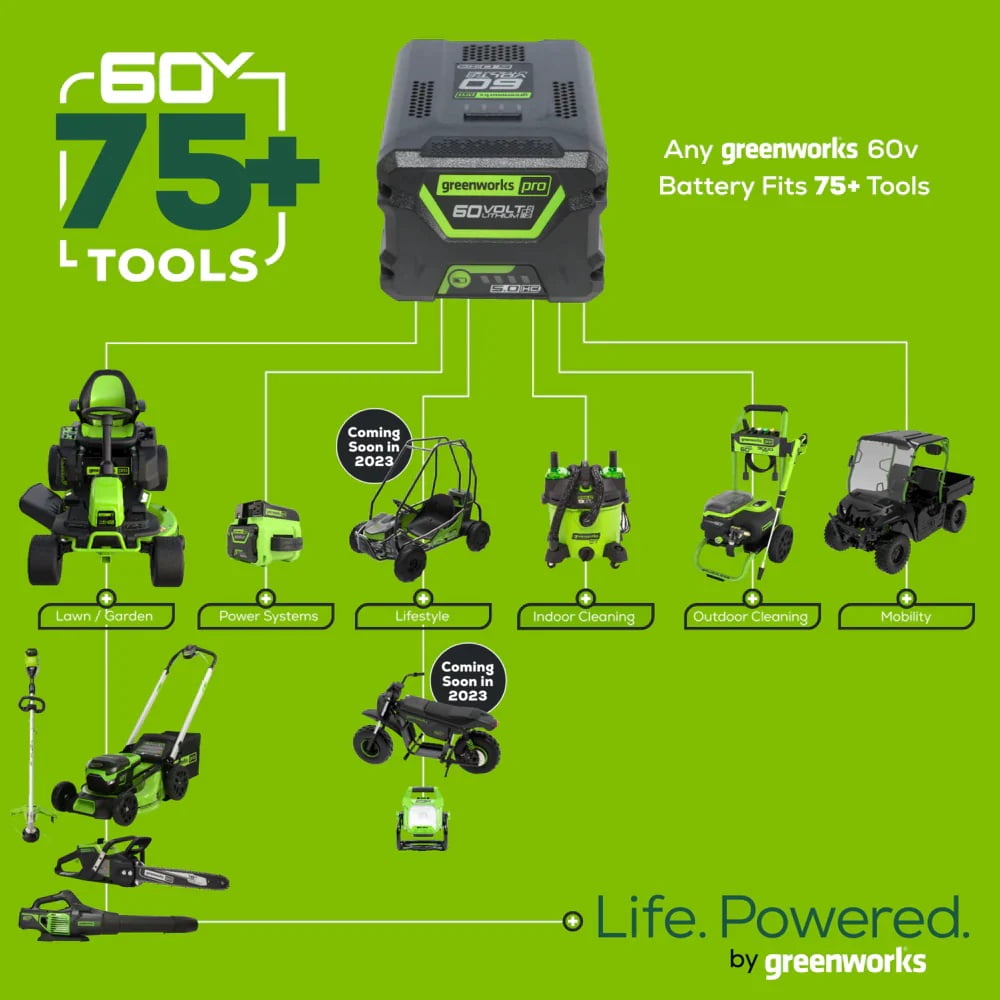 Greenworks 60V 21 Brushless Self-Propelled Battery Powered Lawn Mower + (2) 4.0Ah Batteries & Dual Port Charger