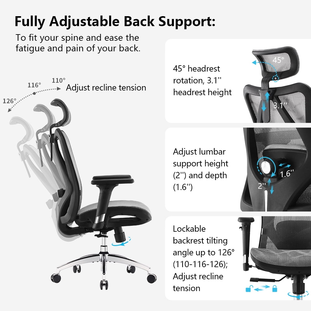 Sihoo M57 Ergonomic Office Chair, Adjustable Swivel Mesh High Back Desk Chair with Headrest, Lumbar Support, Black