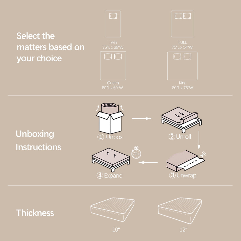 Mronae 12 Full Mattress,Black Cooling Gel Memory & Spring Hybrid Medium Comfort Full Size Mattress in a Box,Audlt,CertiPUR-US