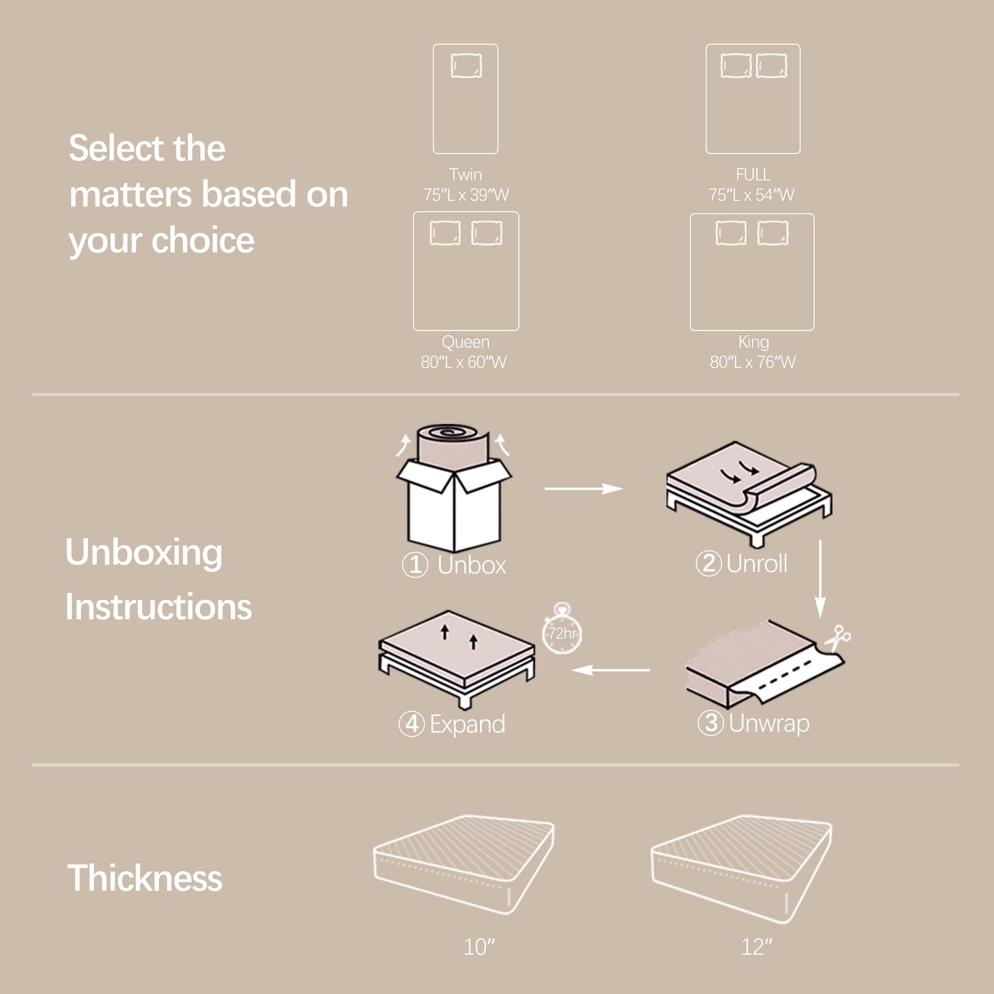 Mronae 12 Full Mattress,Black Cooling Gel Memory & Spring Hybrid Medium Comfort Full Size Mattress in a Box,Audlt,CertiPUR-US