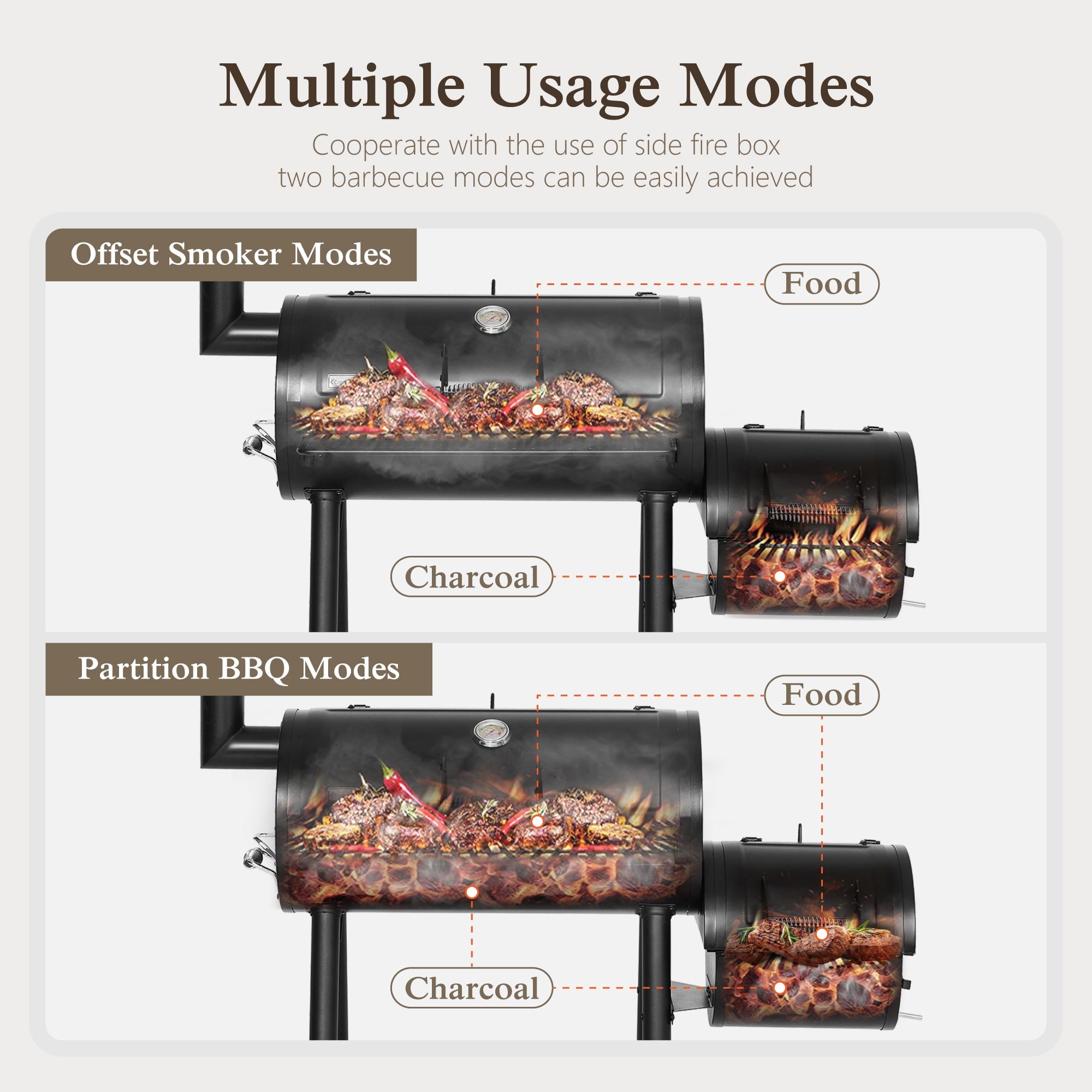 Alpha Joy Steel BBQ Charcoal Grill with Offset Smoker in Black
